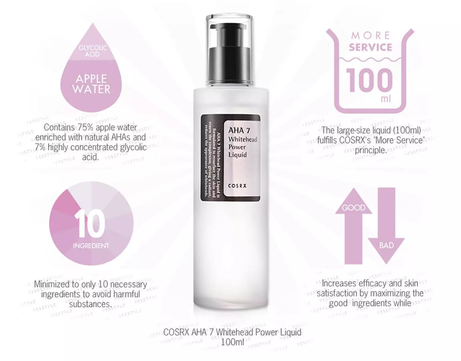 COSRX - AHA 7 Whitehead Power Liquid 1