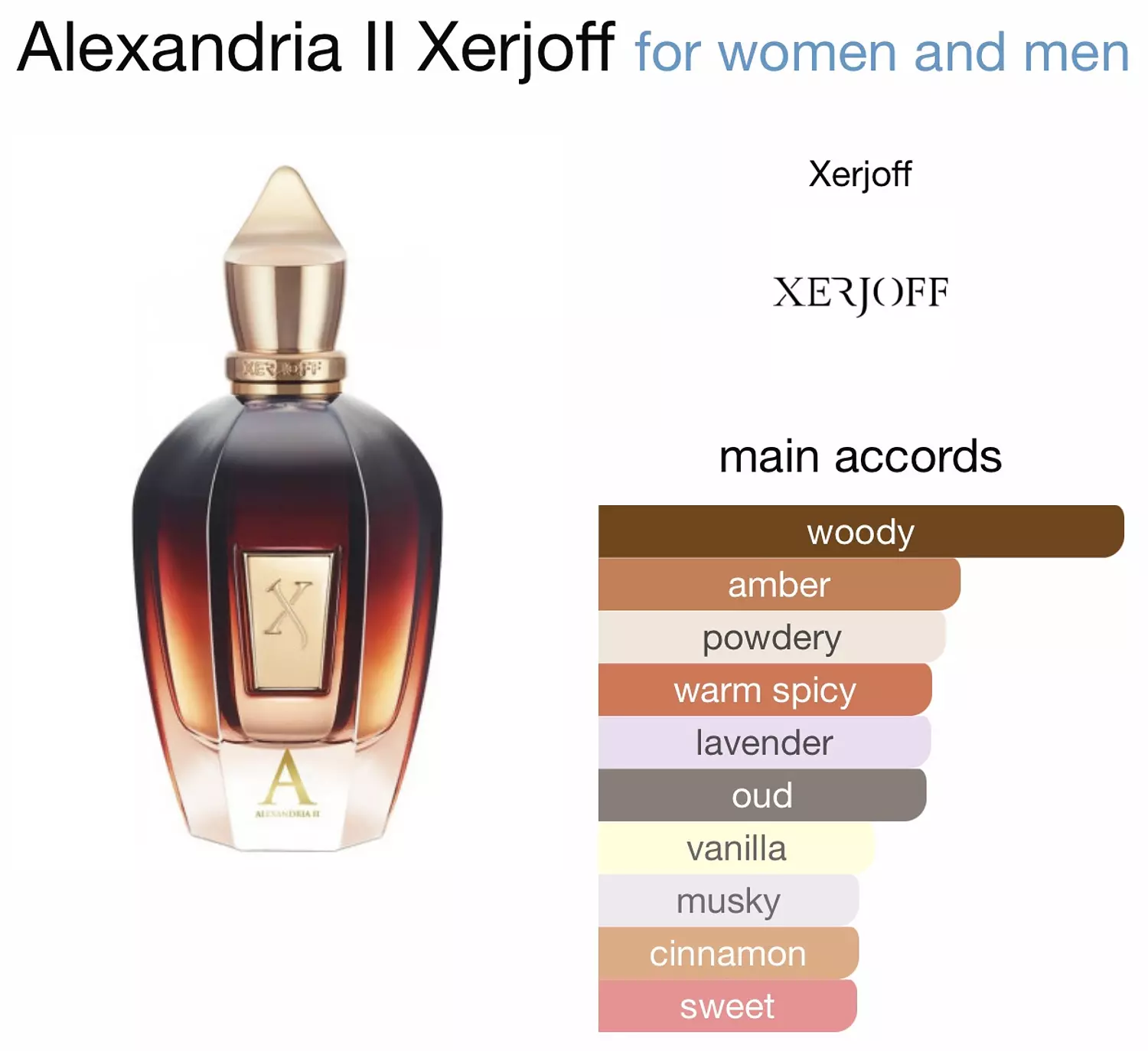 Alexandria II Xerjoff 1