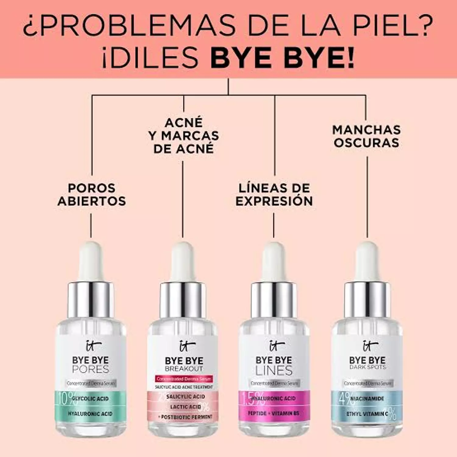  it cosmatics Bye Bye Breakout Face Serum Salicylic Acid 30ml 5