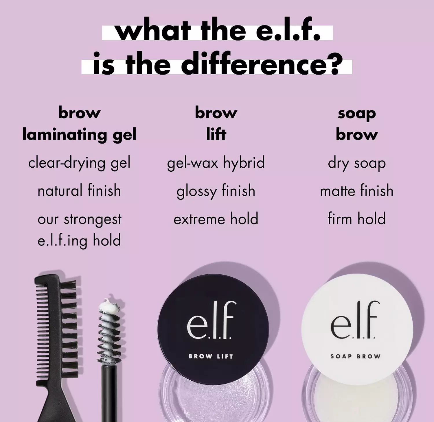 Elf Cosmetics Brow Laminating Gel 5