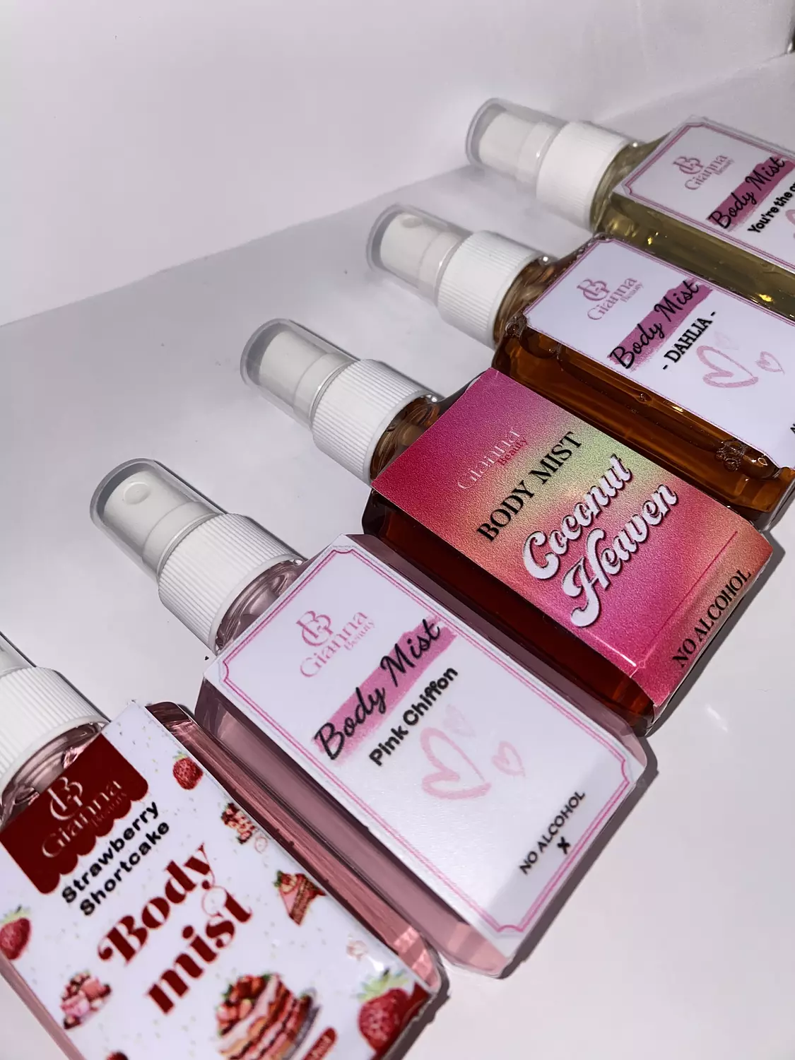 Mini body mist  image