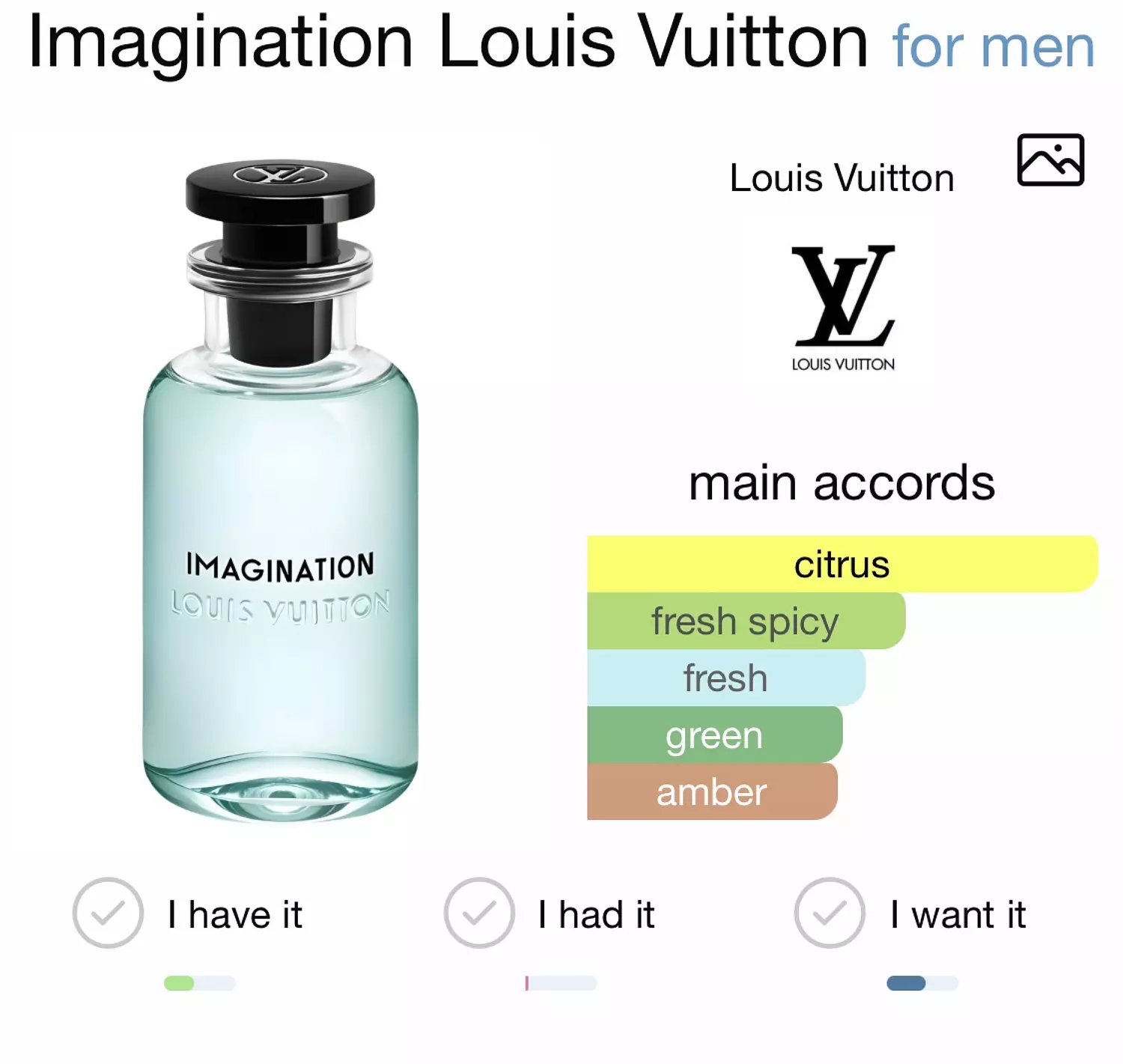 Louis Vuitton Imagination (With Inner Case only) hover image