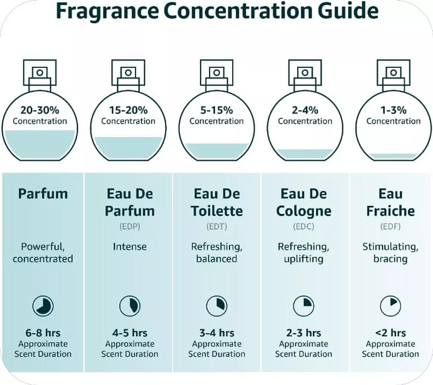 🎩 مجموعة BOSS.. أناقة تتحدث عنك     (Original) image