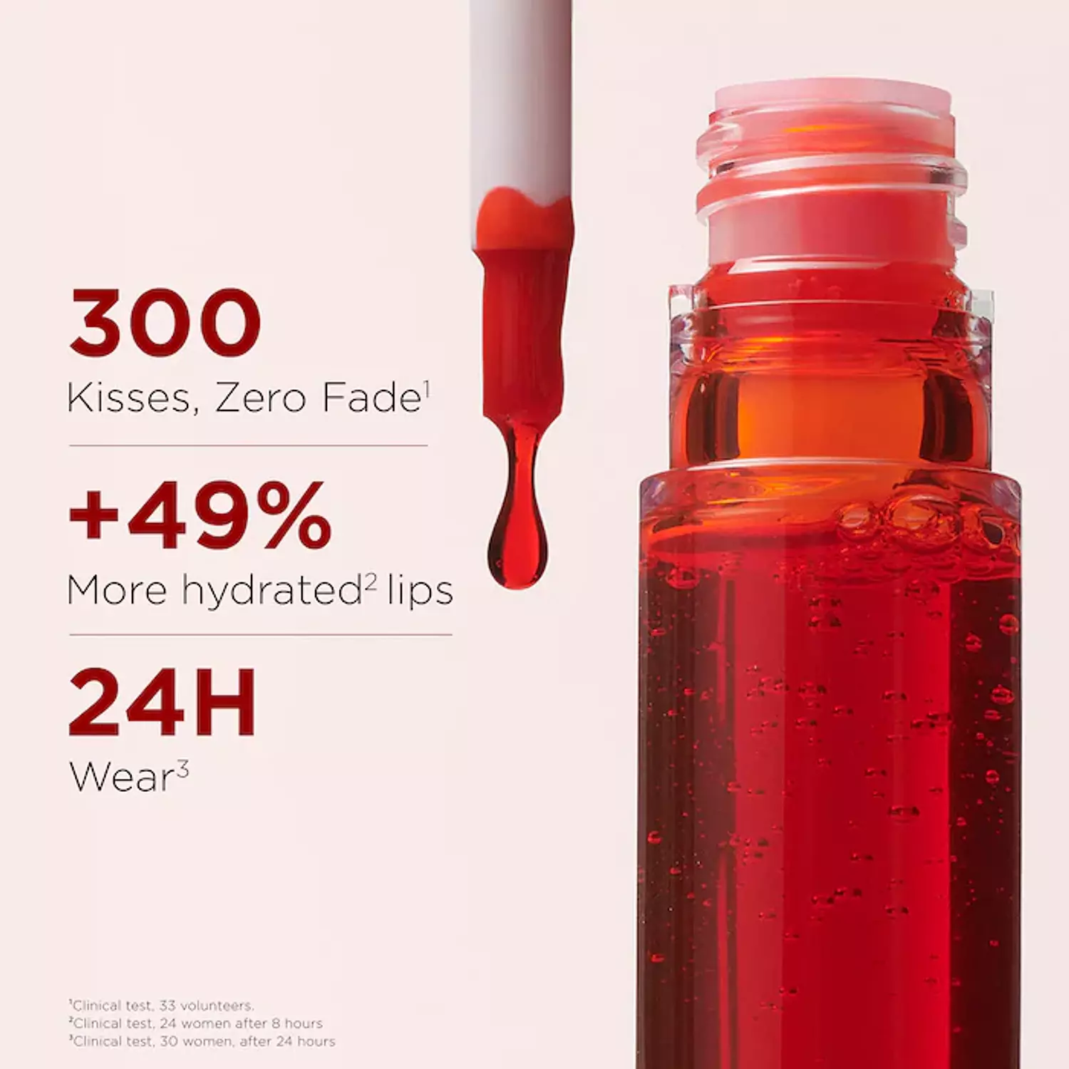 Holiday Lip Value Set 22