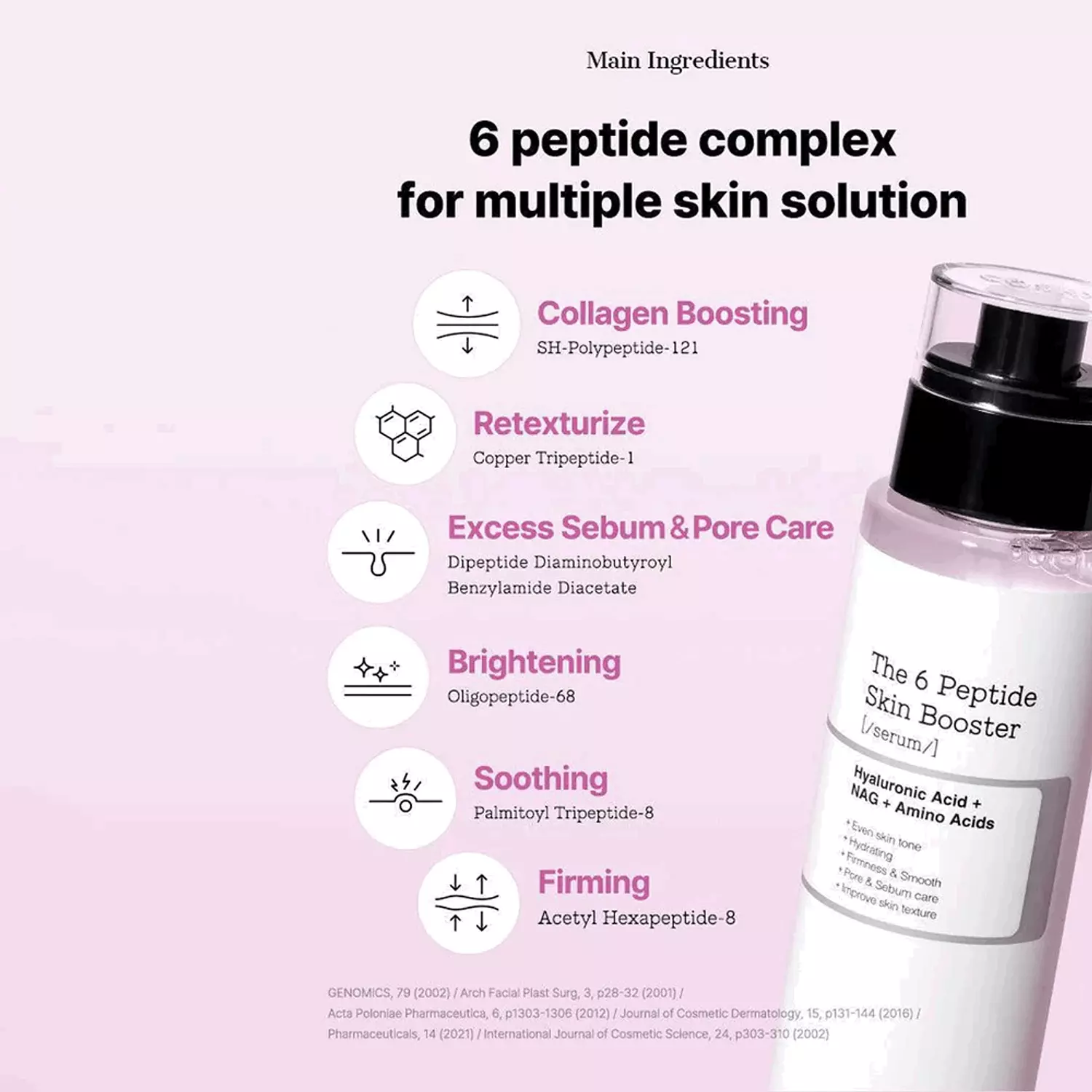COSRX The 6 Peptide Skin Booster Serum 150ml 1