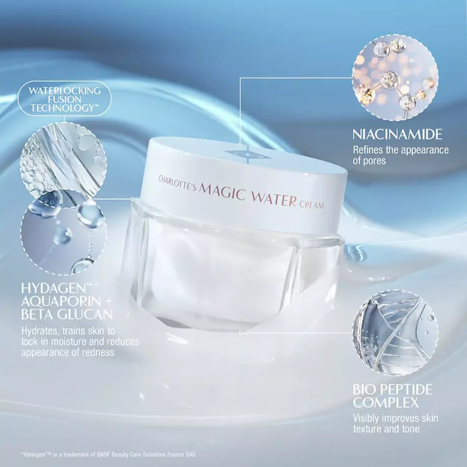 Magic Water Cream Refillable Gel Moisturizer with Niacinamide 4