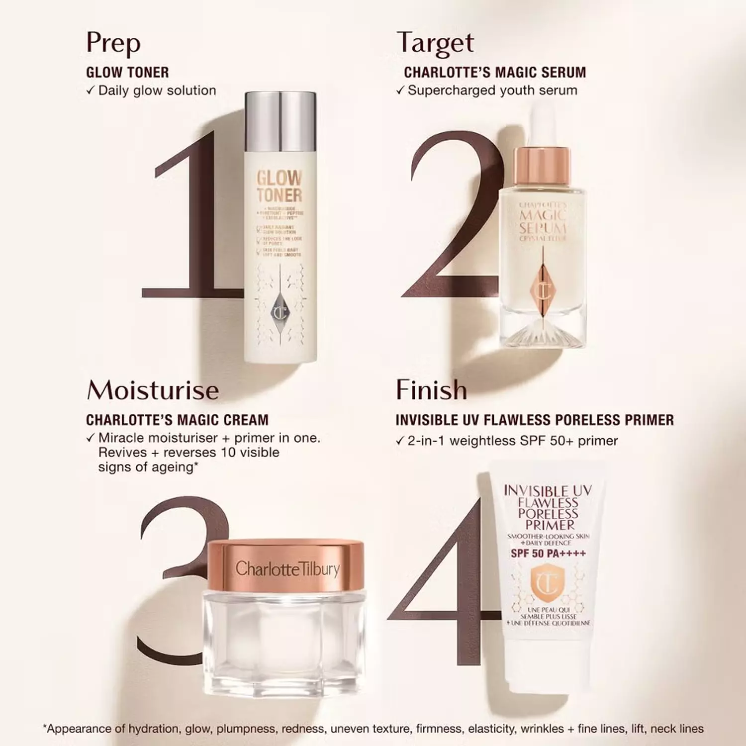 Charlotte Tilbury Charlotte's Magic Cream 50ml (without the box) 4