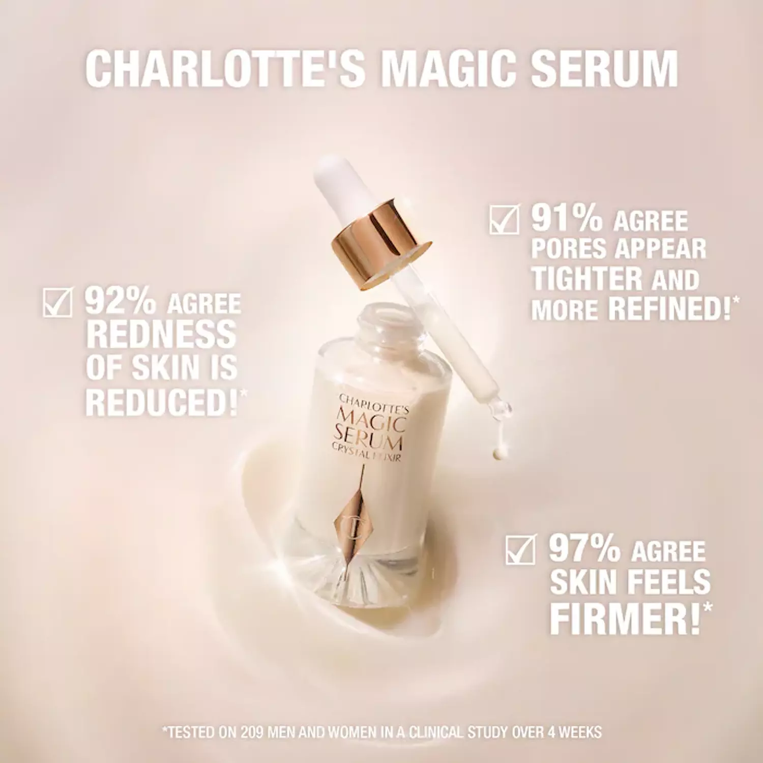 Charlotte Tilbury Charlotte’s Magic Serum with Vitamin C 3