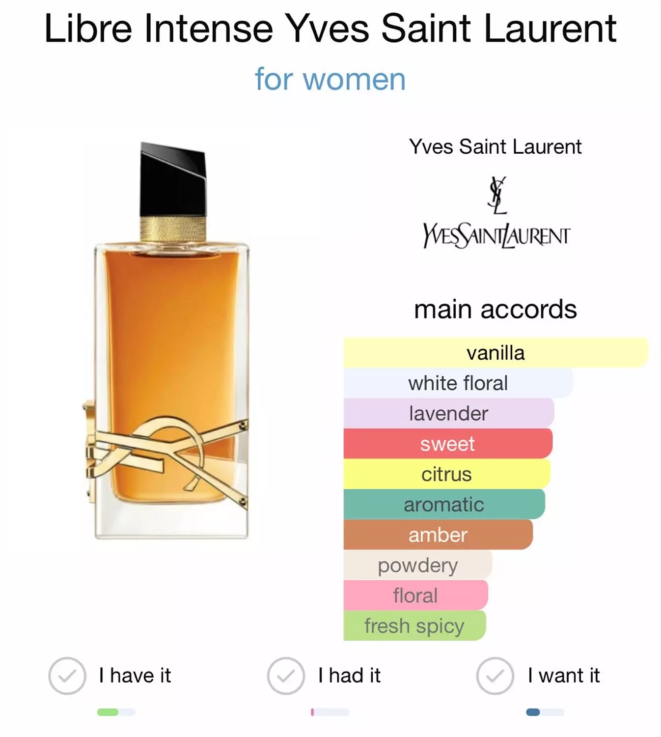 YSL Libre Intense Eau de Parfum hover image
