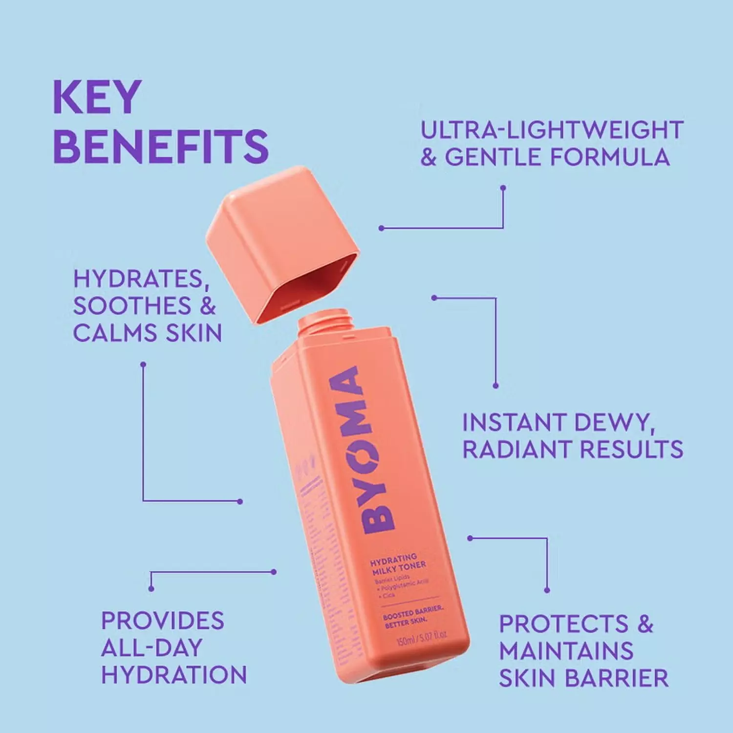 BYOMA Hydrating Milky Toner 150ml 3