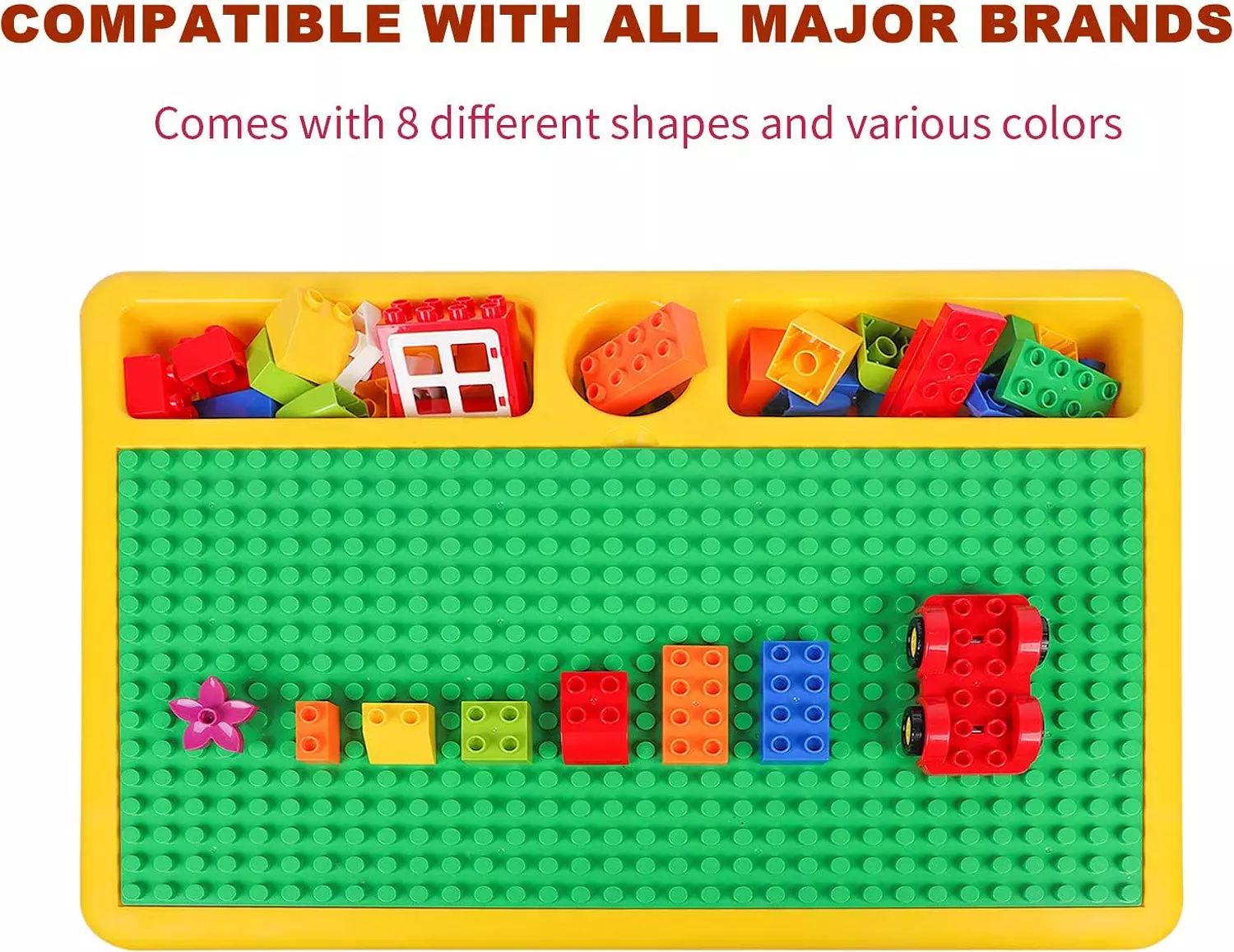 Multifunctional Building Blocks Table  2