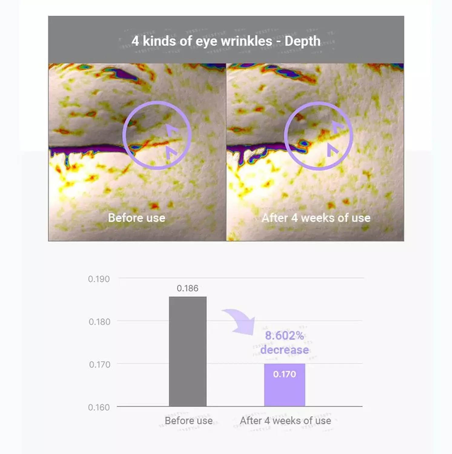 TIRTIR - Collagen Lifting Eye Cream 2