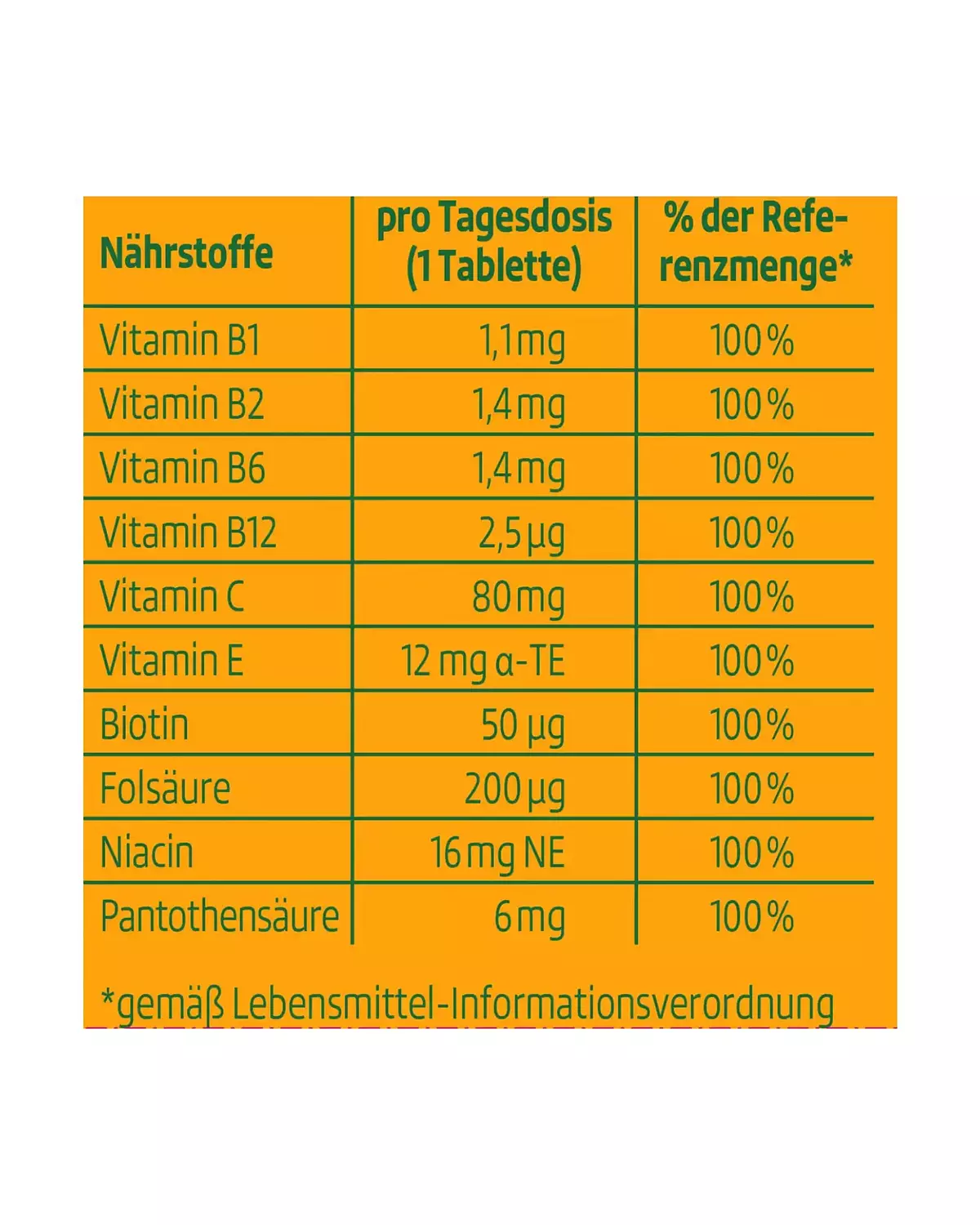 Altapharma Multivitamin- 20 PCs  1