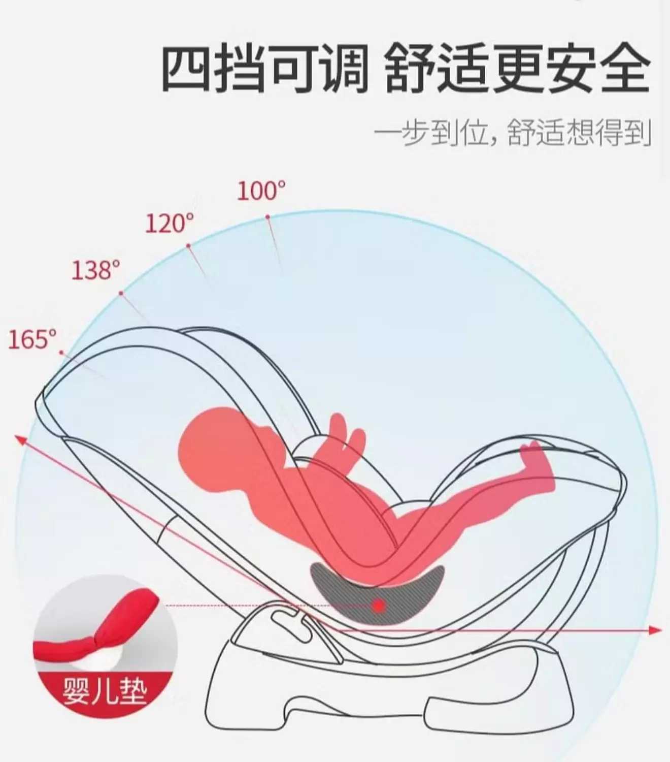 Umberlla Carseat isofix  2
