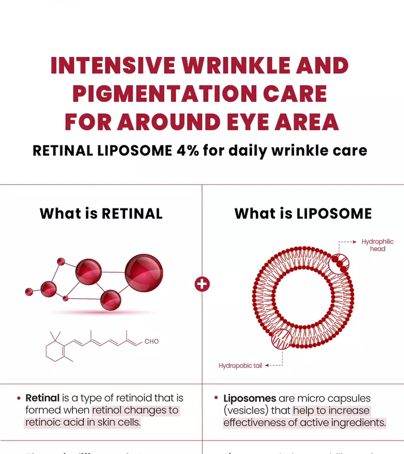 K-SECRET - SEOUL 1988 Eye Cream : Retinal Liposome 4% + Fermented Bean 2