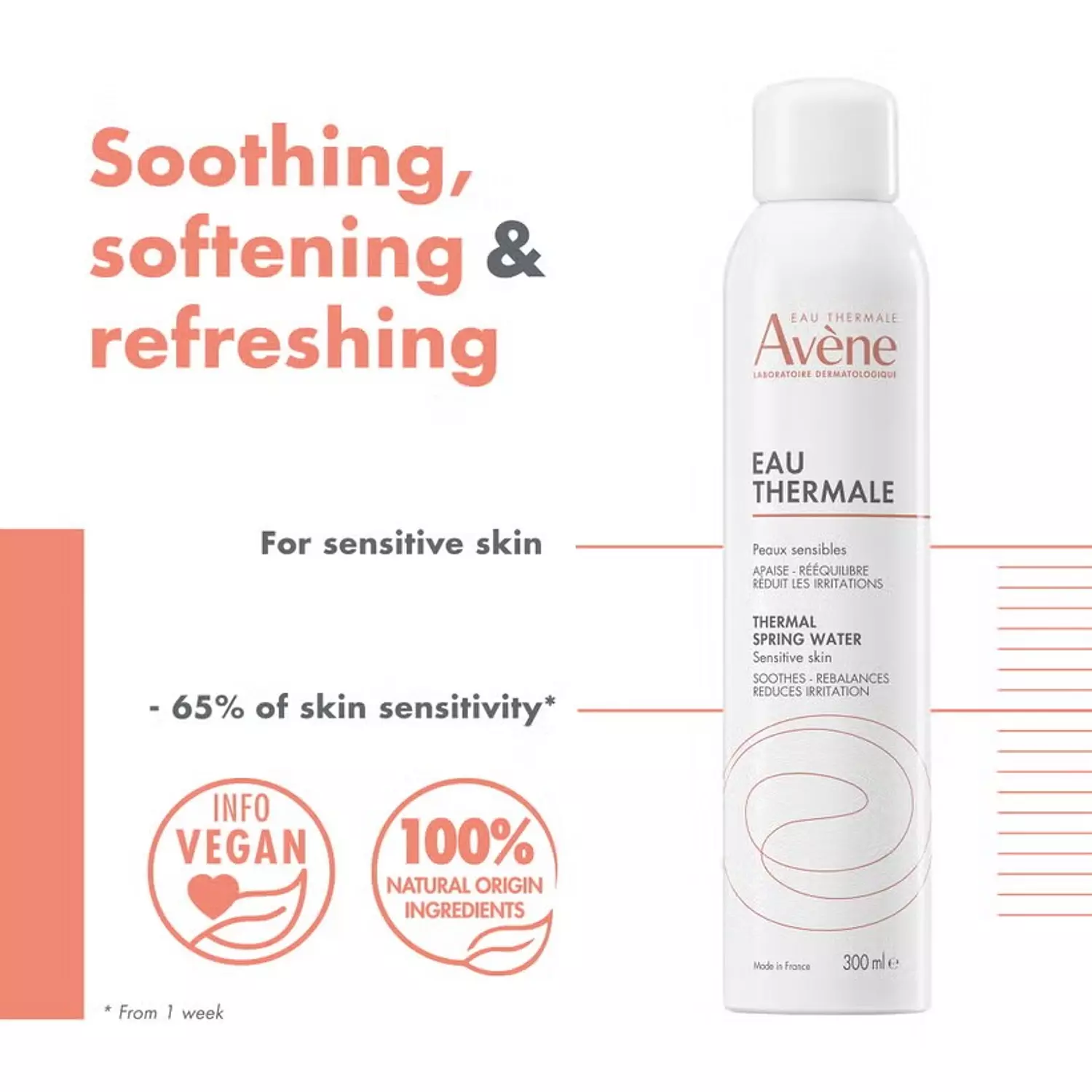 Avène Thermal Spring Water Spray for Sensitive Skin  1
