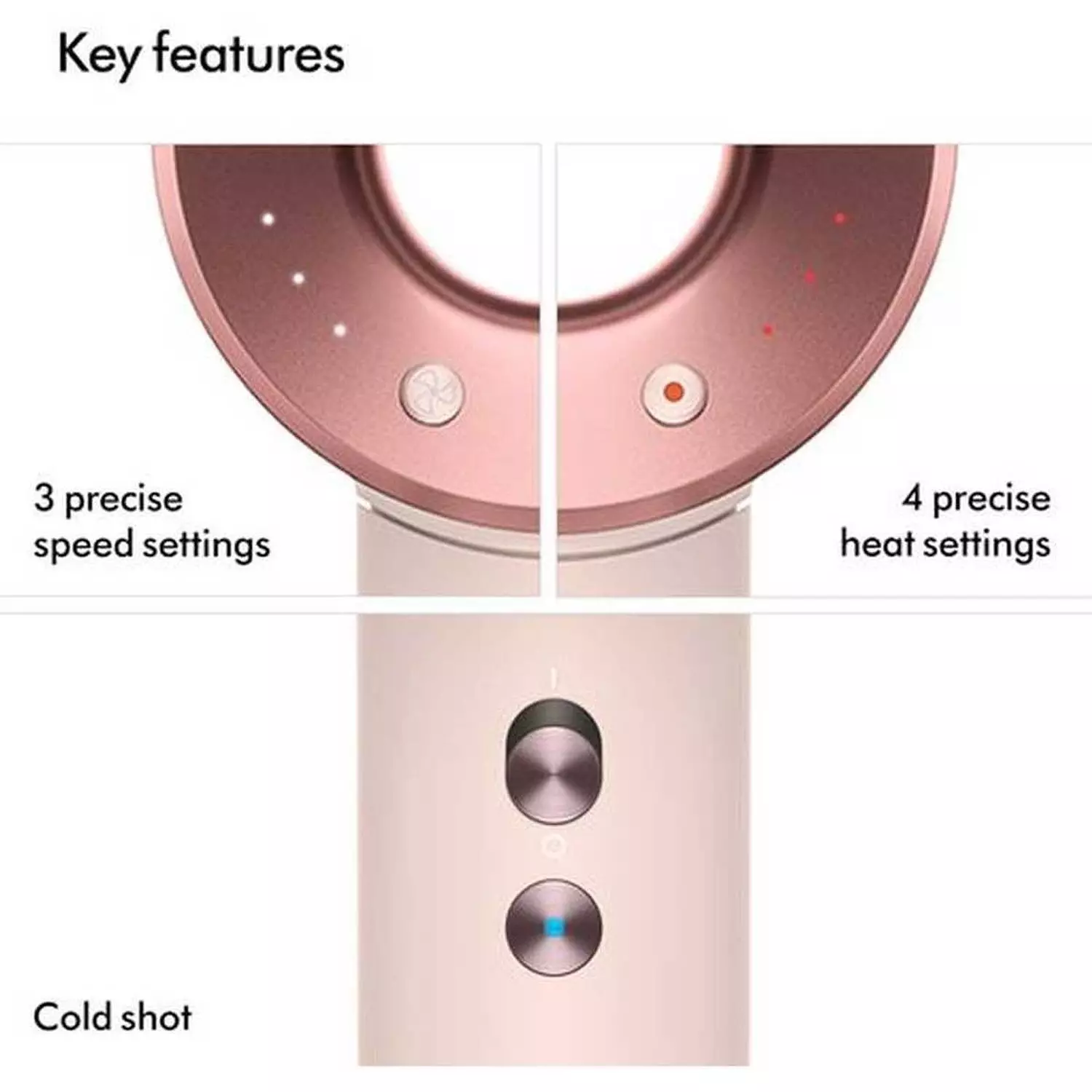 Dyson Supersonic Hair Dryer Ceramic Pink/Rose Gold – HD15 – International Version  2