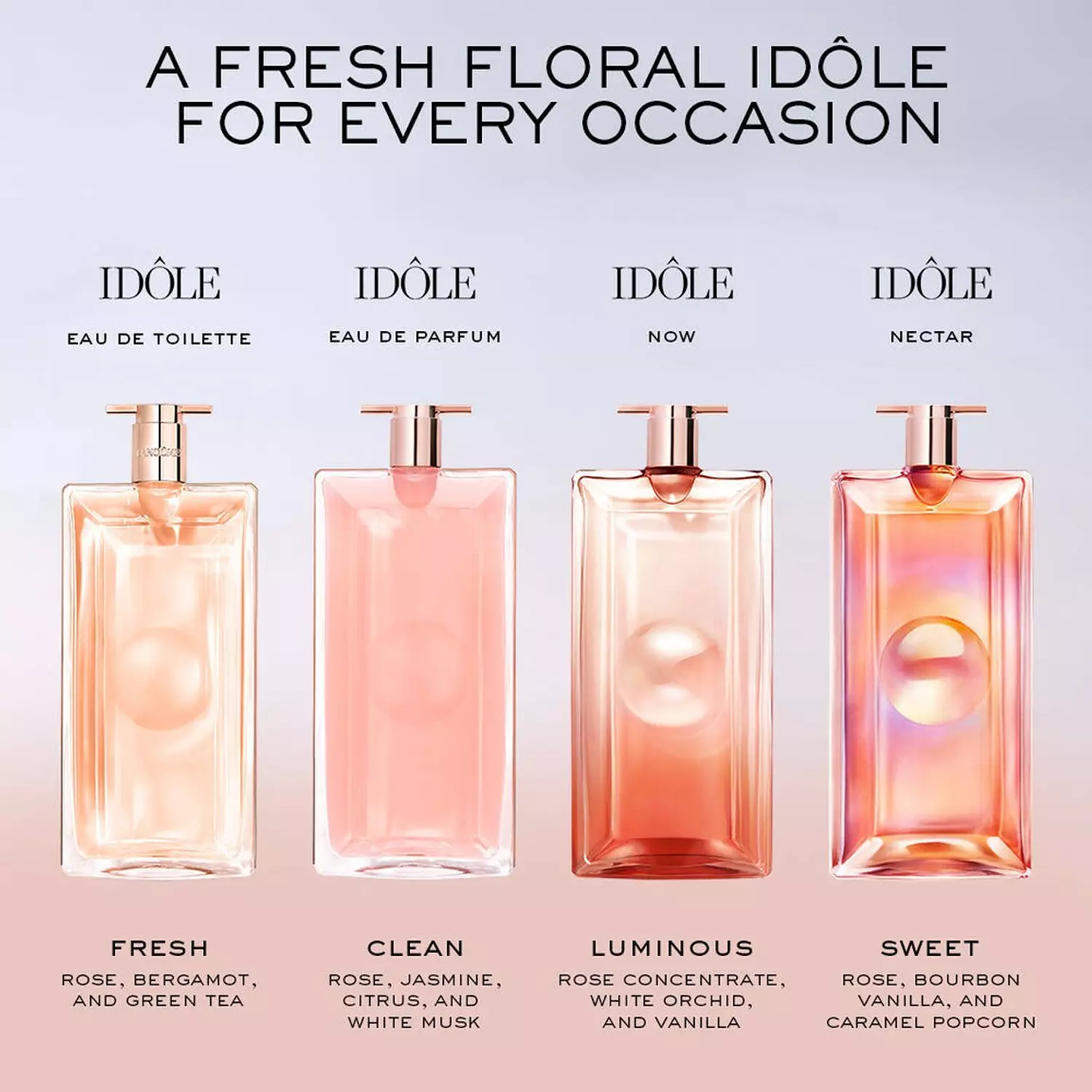 lancome IDÔLE EAU DE PARFUM 25 ml unbox 2