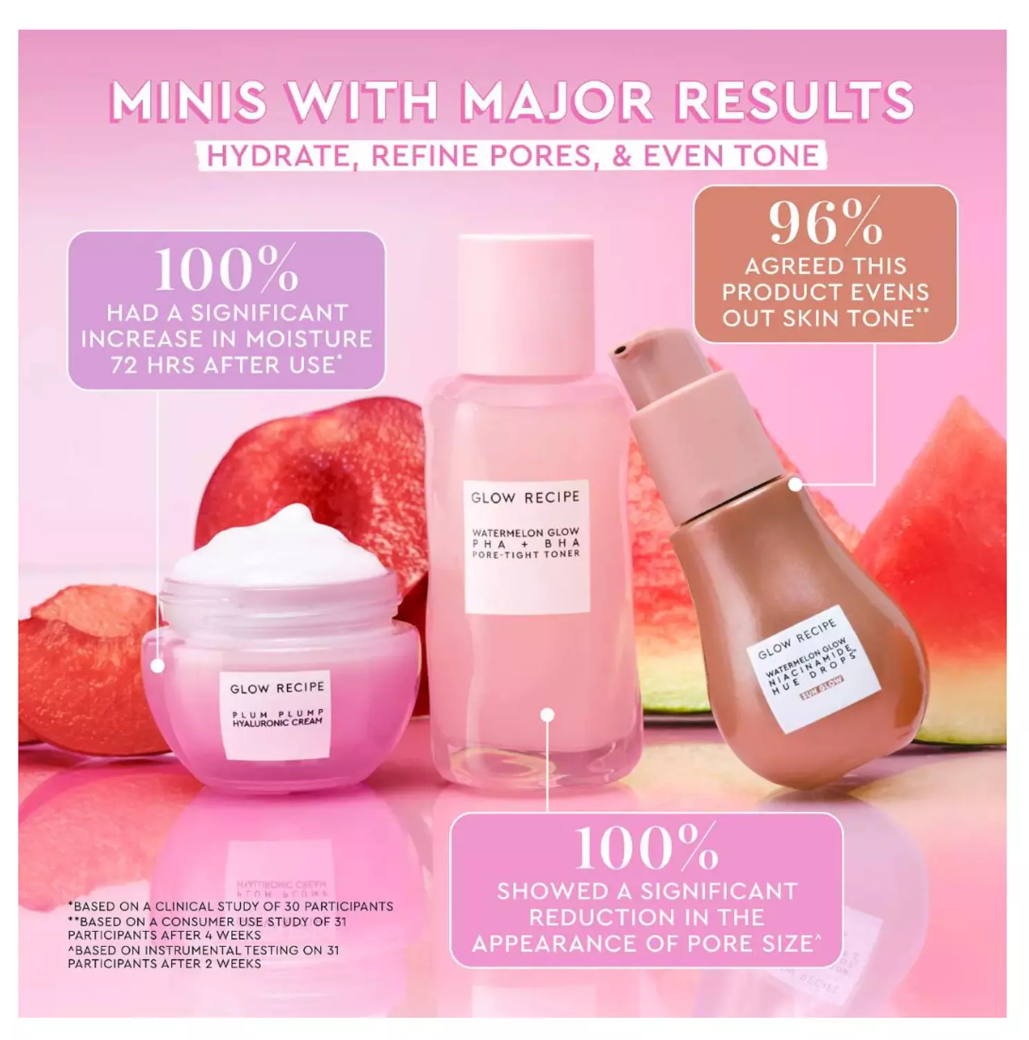 Get Glowing With Me™ Kit by Katie Fang with Hue Drops Tinted Serum 3