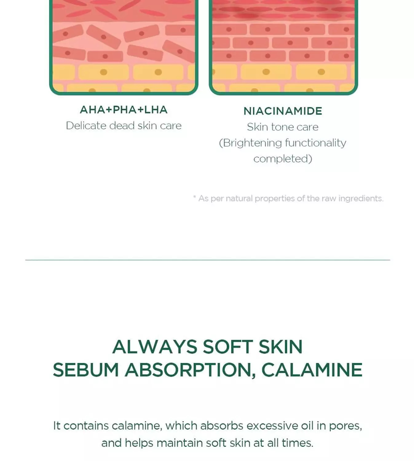 SKIN1004 - Madagascar Centella Tea-Trica Spot Cream 5