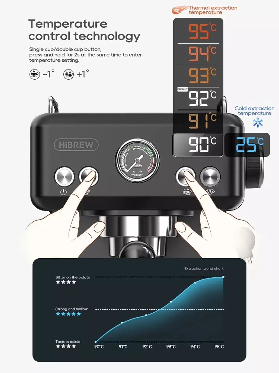 HiBREW    Espresso Coffee MachineH10A Black(display open carton )  7