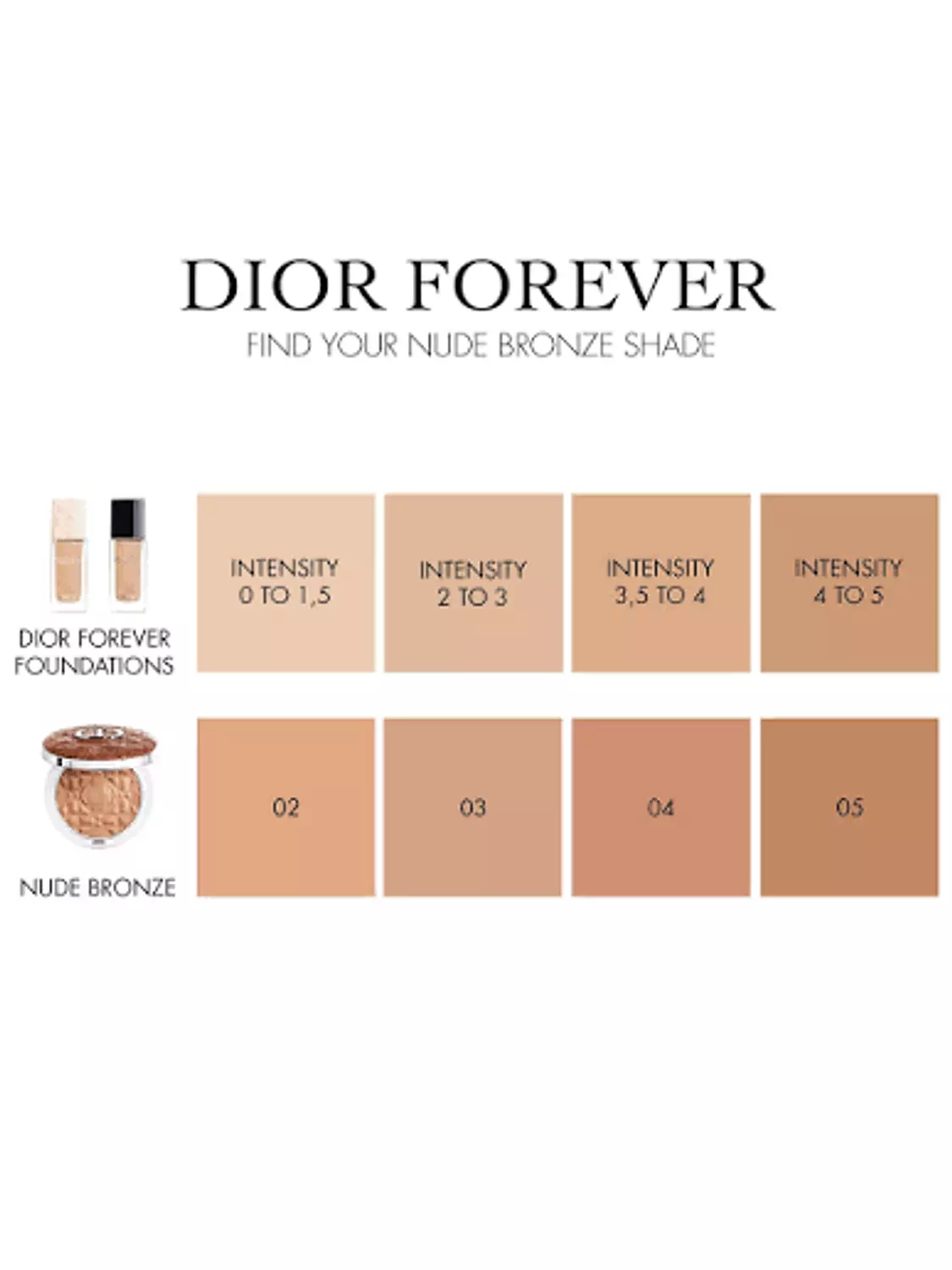 Dior Forever Nude Bronzer Glow Powder 3