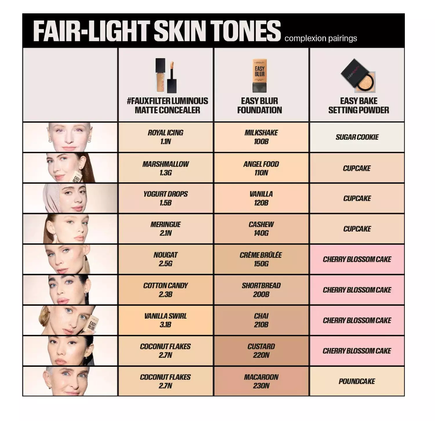 Easy Blur Natural Airbrush Foundation With Niacinamide 13