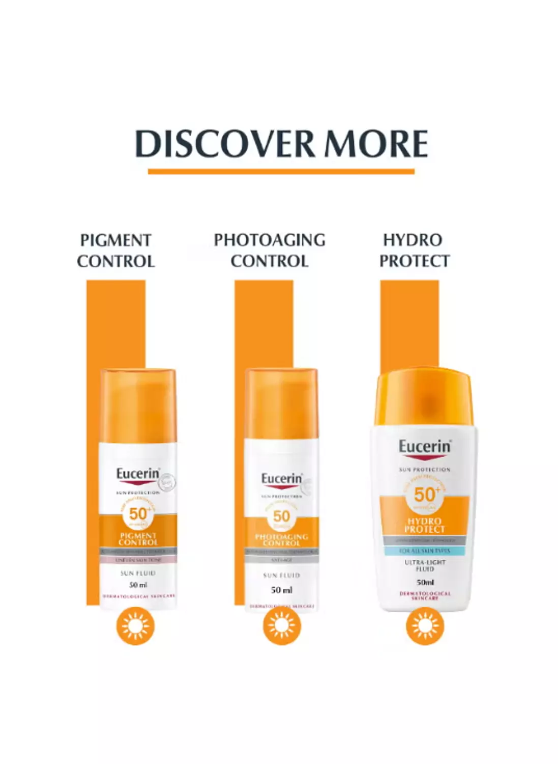 EUCERIN OIL CONTROL SUNSCREEN DRY TOUCH GEL CREAM SPF + 50 - 50 ML 3