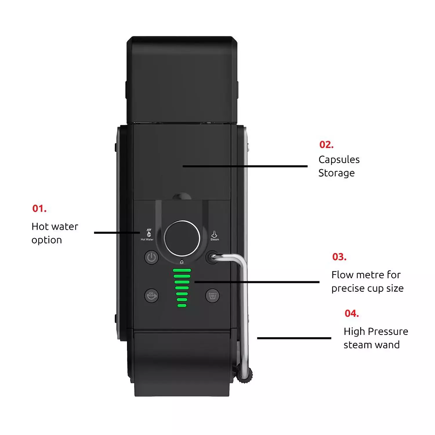 PRIME Ultimo 7 in 1 Multi-Capsule Coffee Machineماكينة قهوة برايم ألتيمو 7 في 1 متعددة الاستخدامات 7