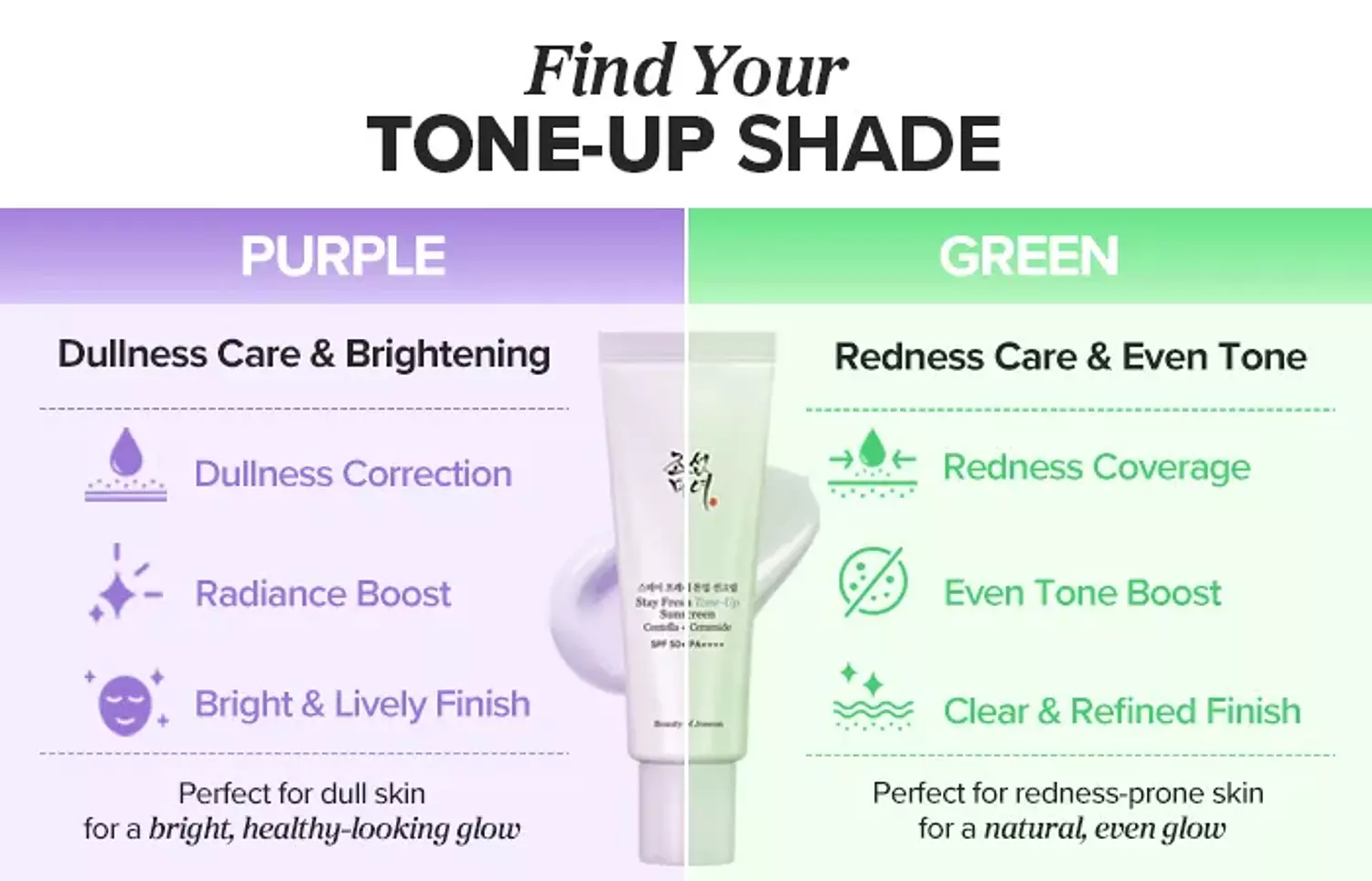 Beauty of Joseon - Stay Fresh Tone-Up Sunscreen 2