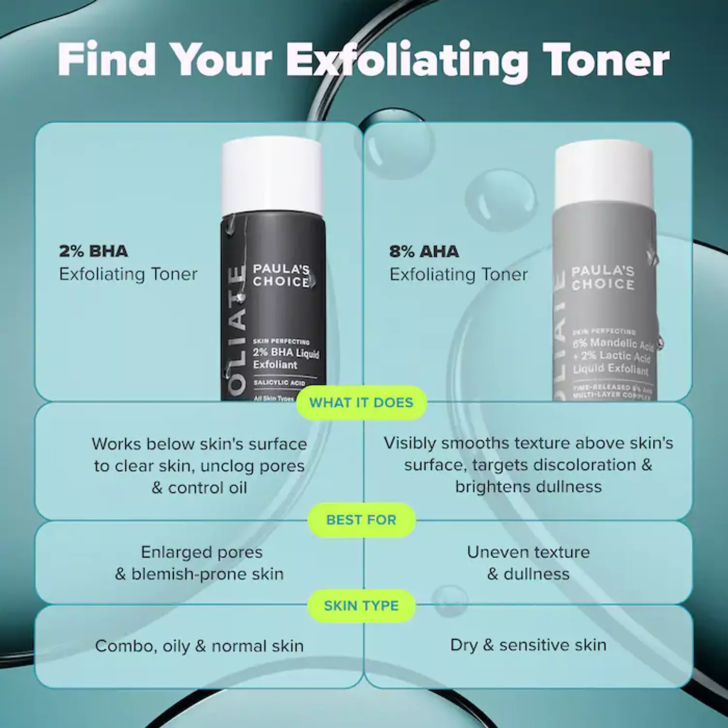 Paula's Choice  Exfoliation Icons Kit for clear, brighter looking skin 6