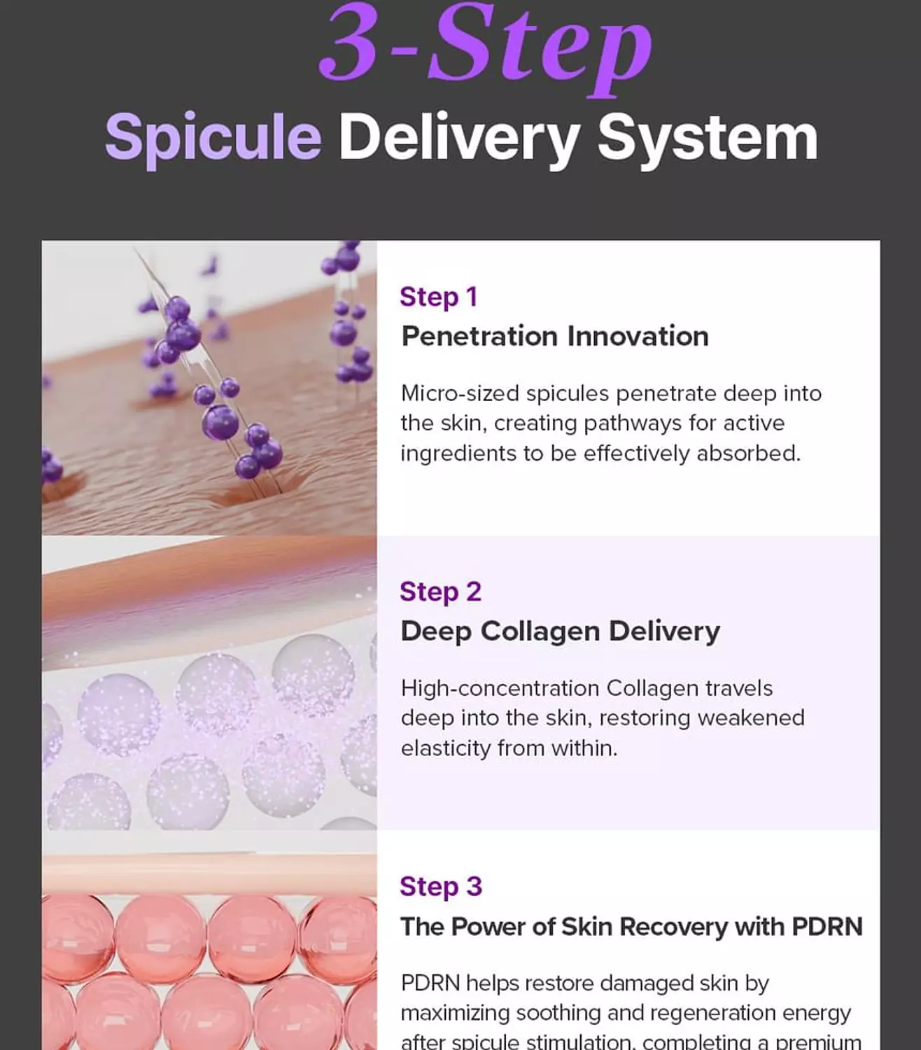 Mary&May - Spicule Collagen PDRN Cream 2