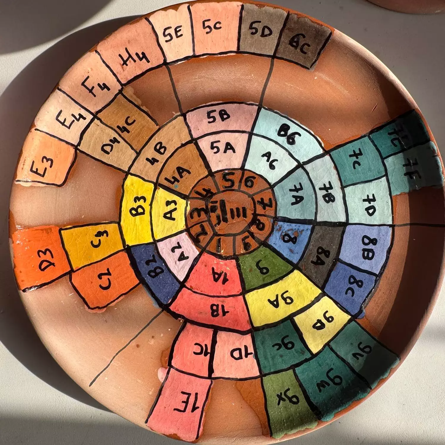 underglaze colors coloumn2 (A2-C2) image