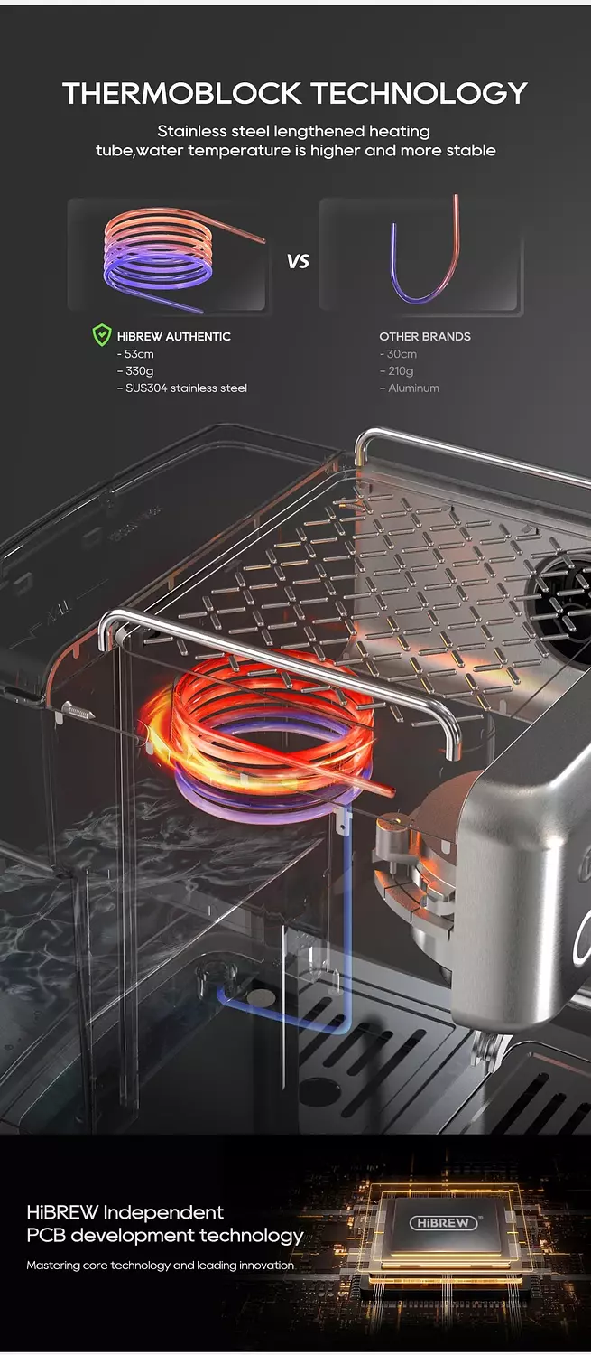 HiBREW 20Bar Semi Automatic Espresso Coffee MachineH10A 12