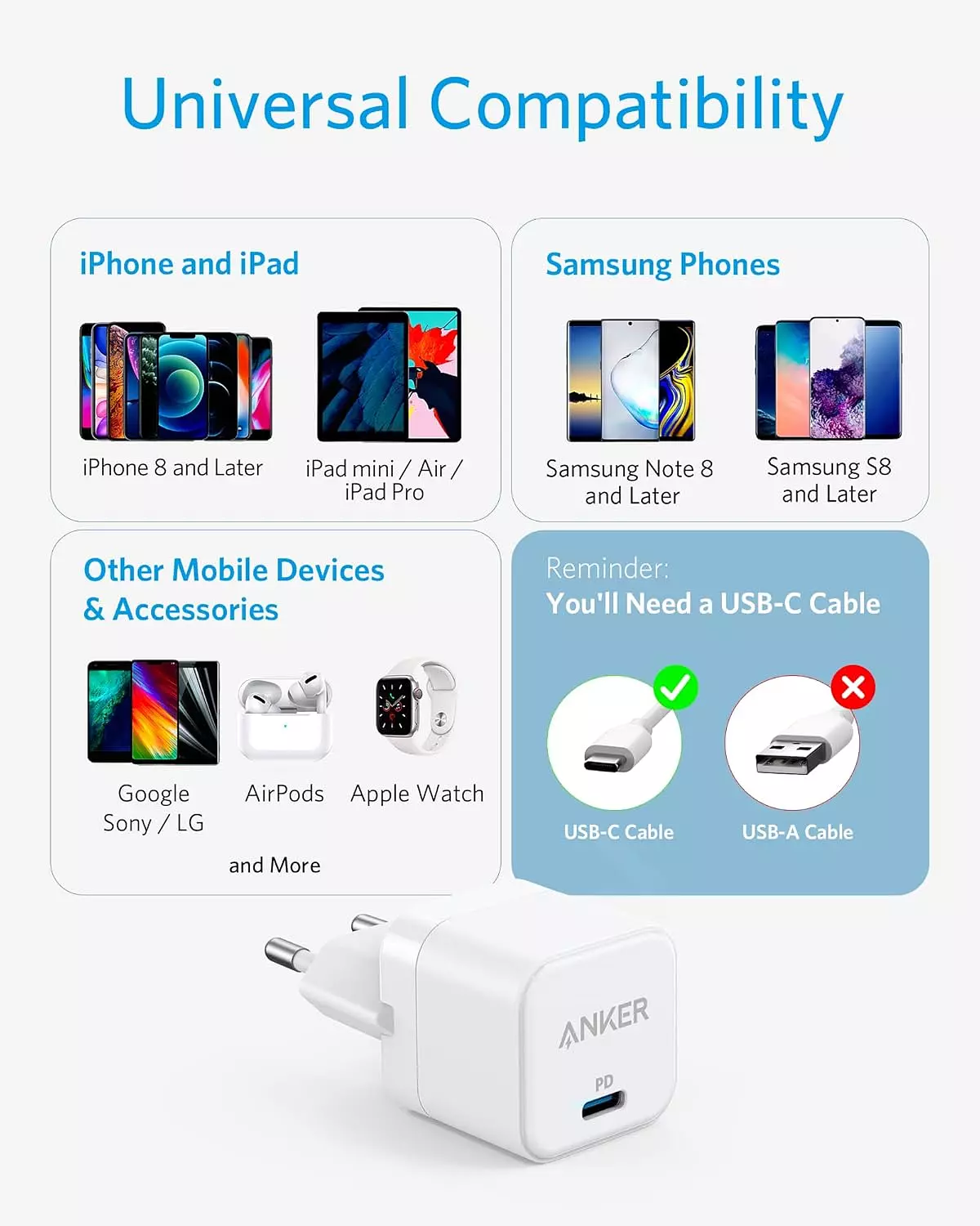 Anker USB C Charger, 20W Fast Charger 3