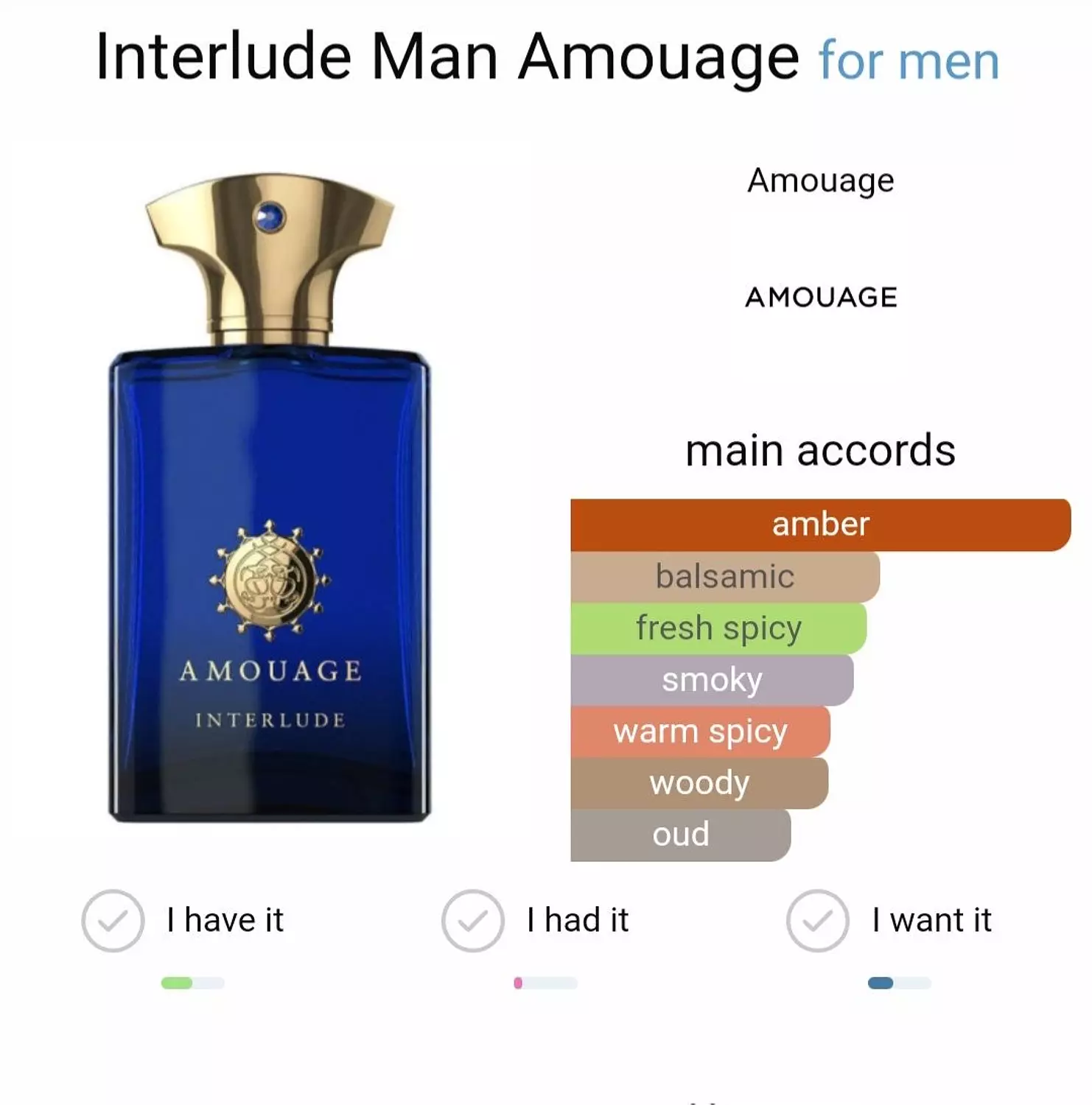 Interlude Man Amouage  hover image