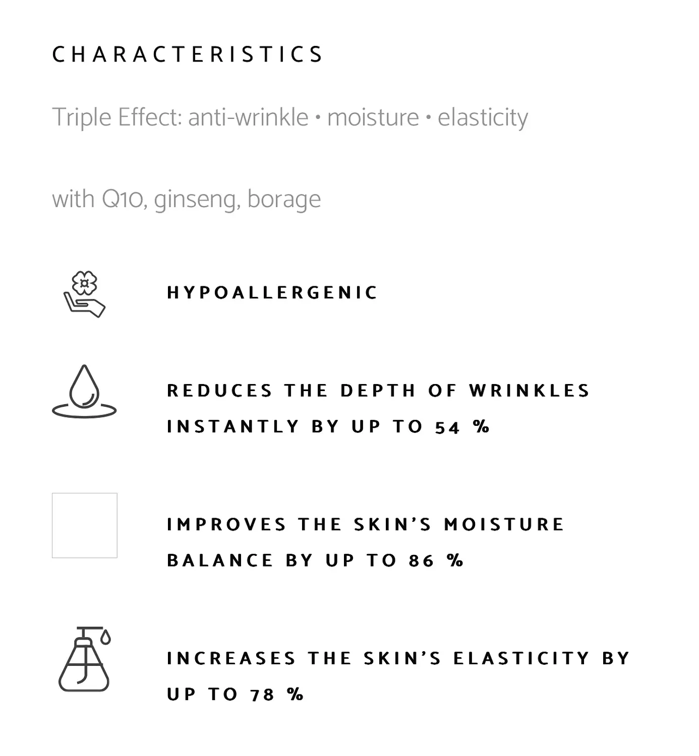 Schaebens Anti - Age Skin Capsules  1