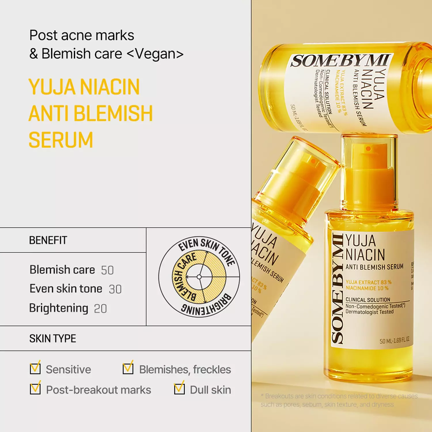 SOME BY MI Yuja Niacin Blemish Care Serum 50ml 1