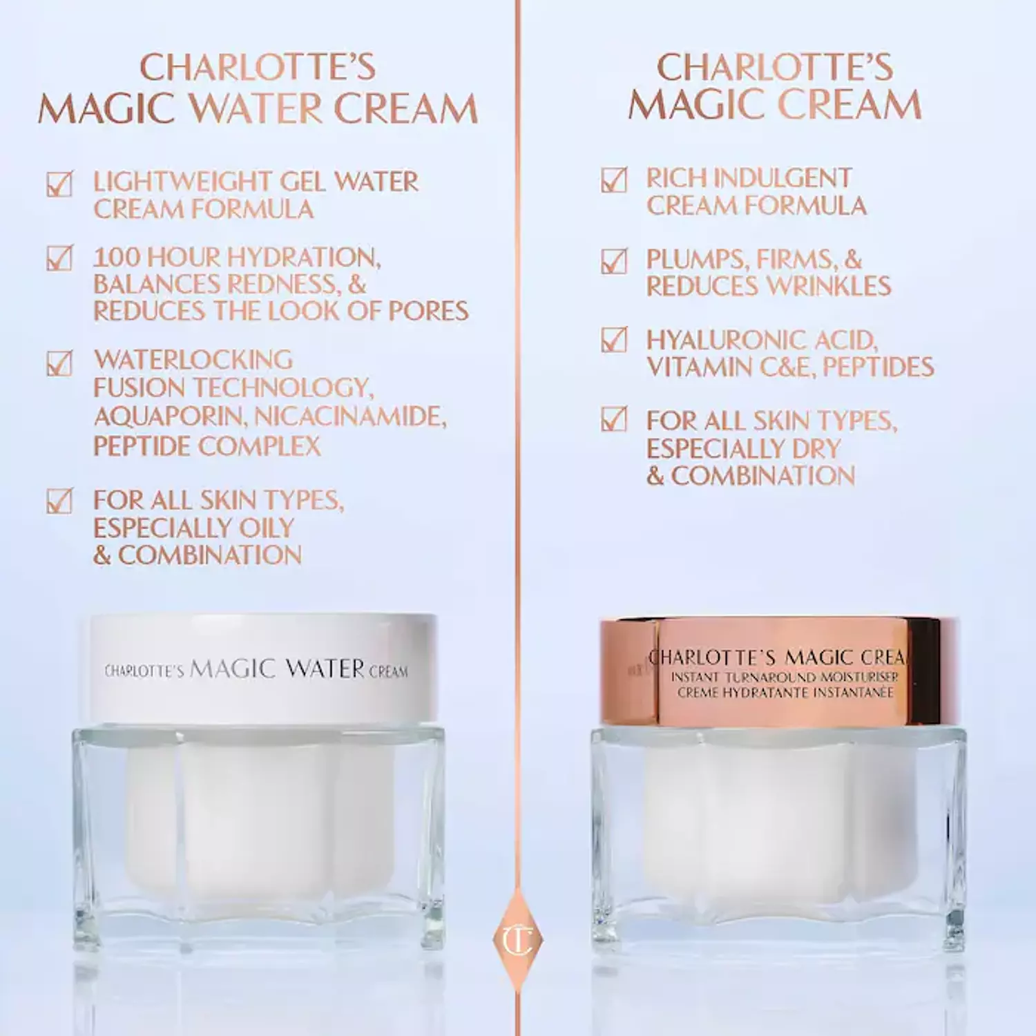 Magic Water Cream Refillable Gel Moisturizer with Niacinamide 8