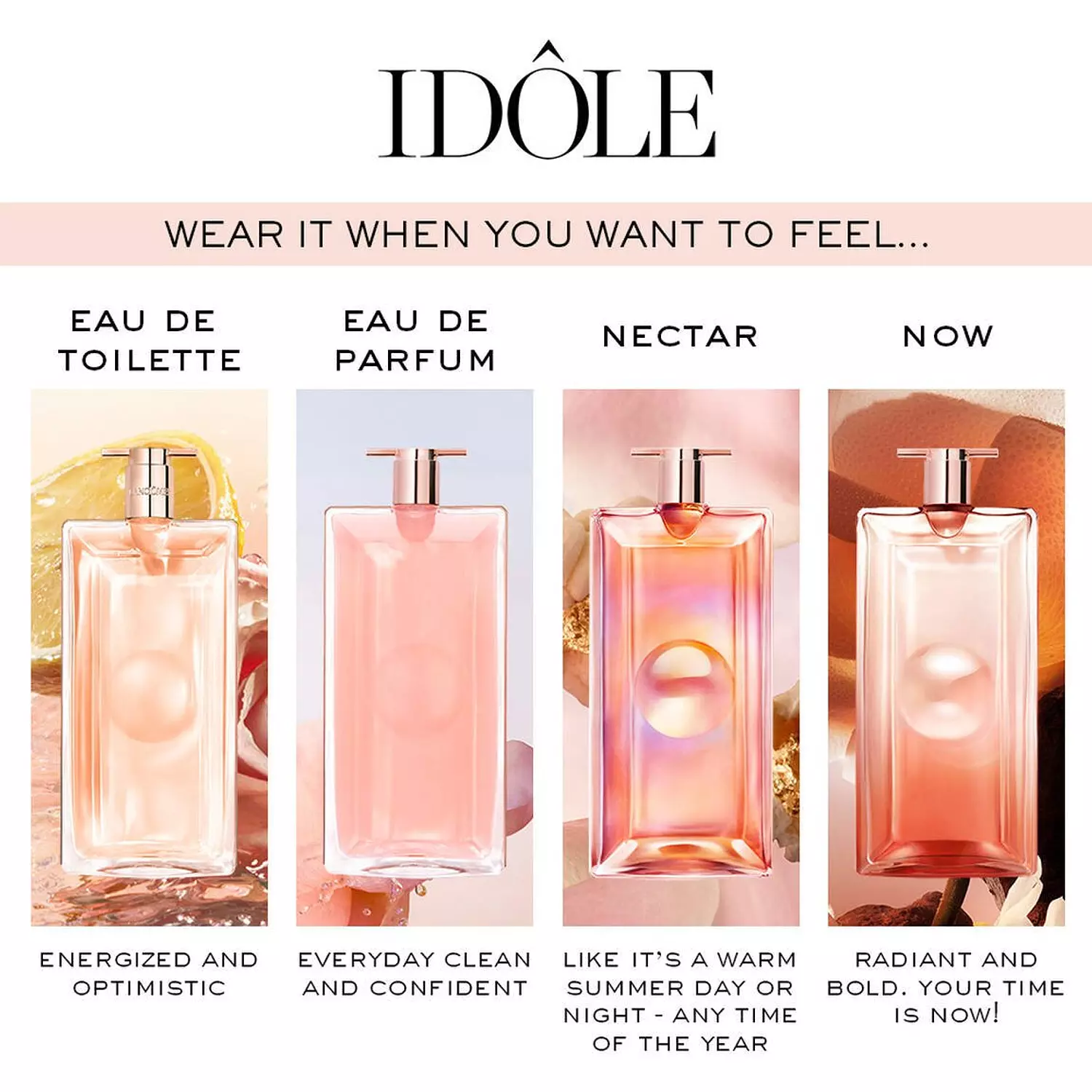 lancome IDÔLE EAU DE PARFUM 25 ml unbox 1