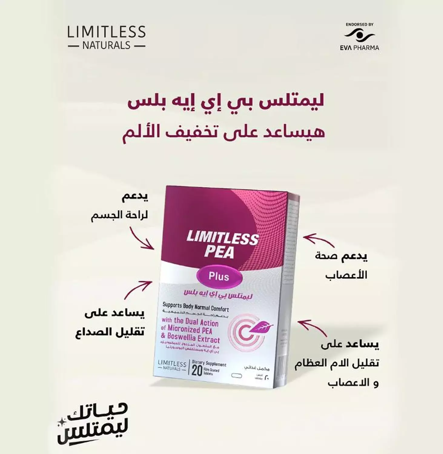 limitless pea plus 20 film coated tablets 1
