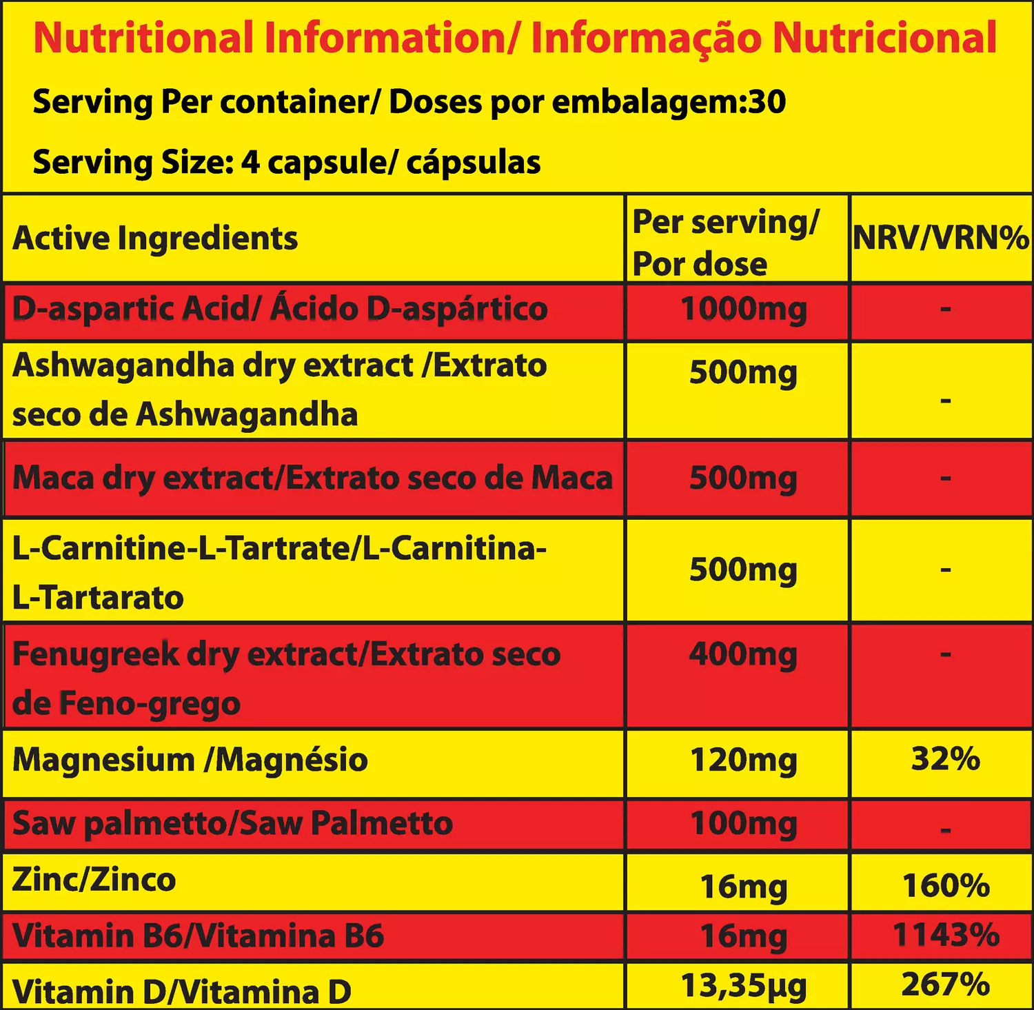 Marvelous Nutrition Testoman Ultimate Alpha Male Enhancement- 30Serv-120Caps hover image