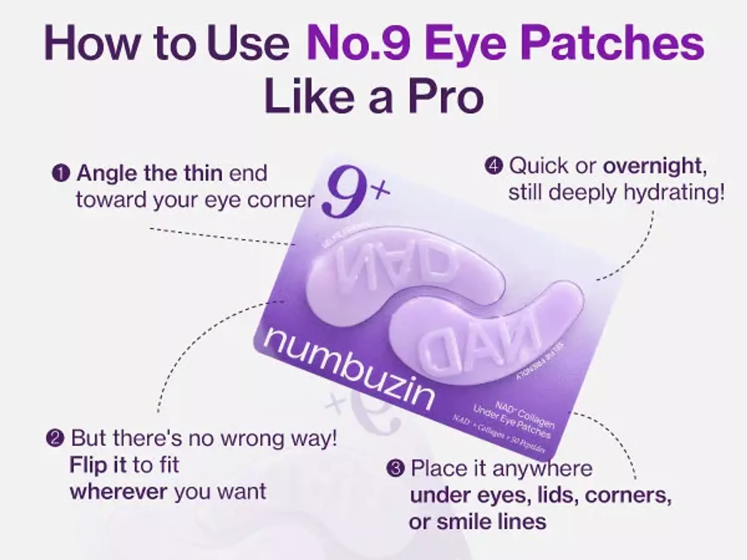 Numbuzin - No.9 NAD+ Collagen Under Eye Patches hover image