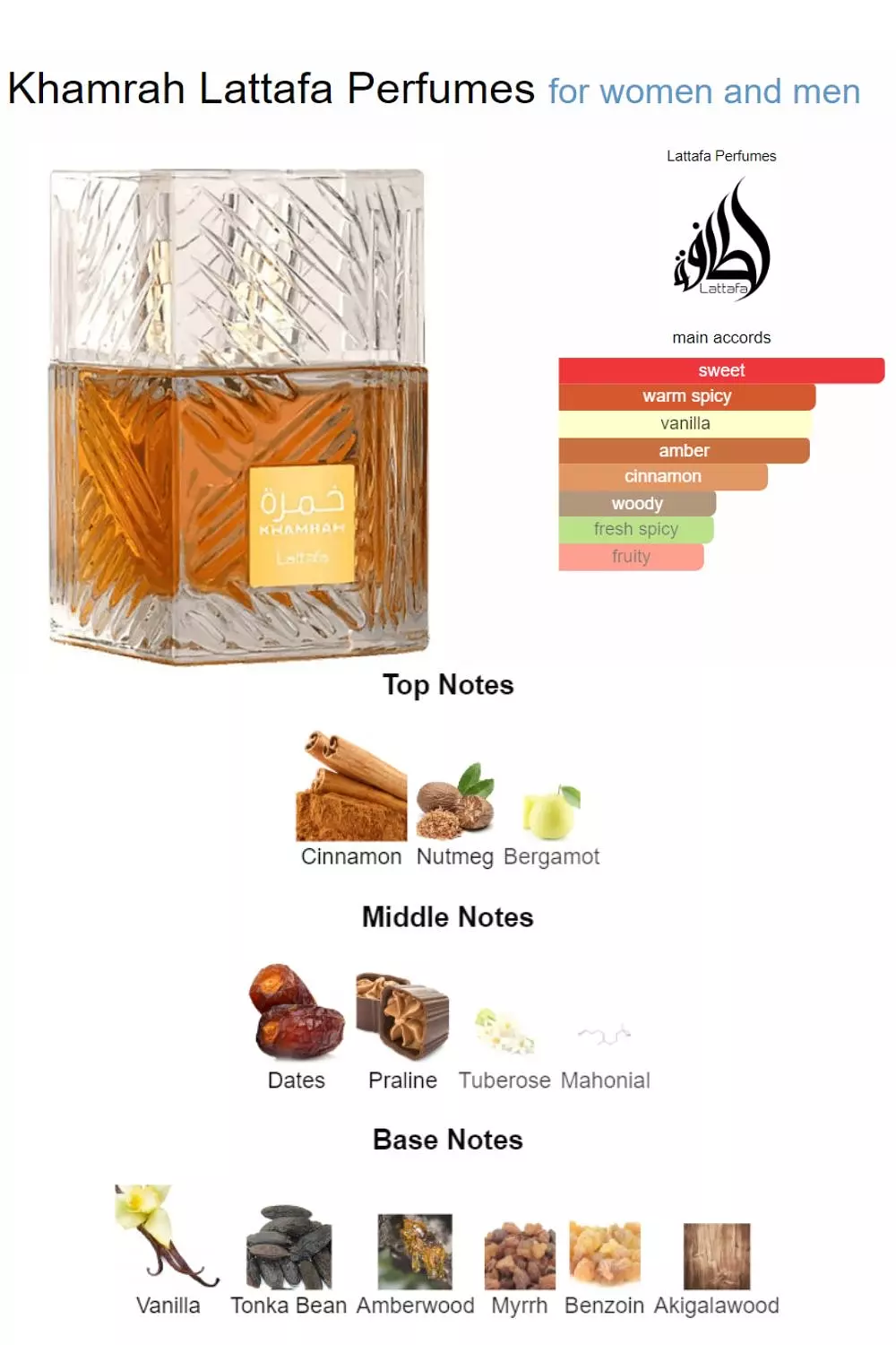 Lattafa Perfume Khamrah Eau De Parfum hover image