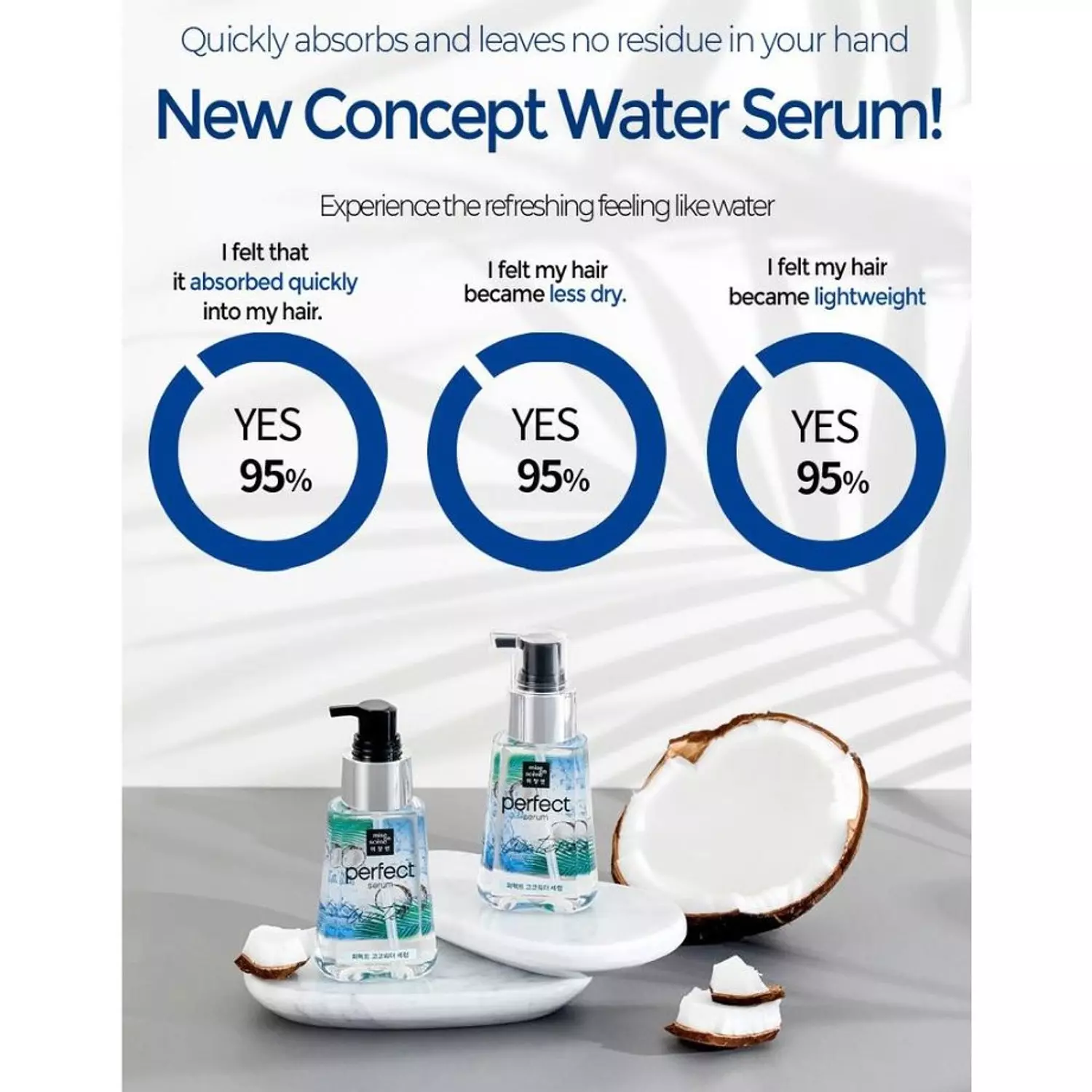 Mise En Scene Perfect Serum Coco Water Serum- 80Ml hover image