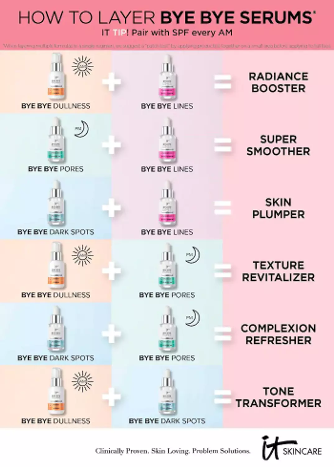  it cosmatics Bye Bye Breakout Face Serum Salicylic Acid 30ml 1