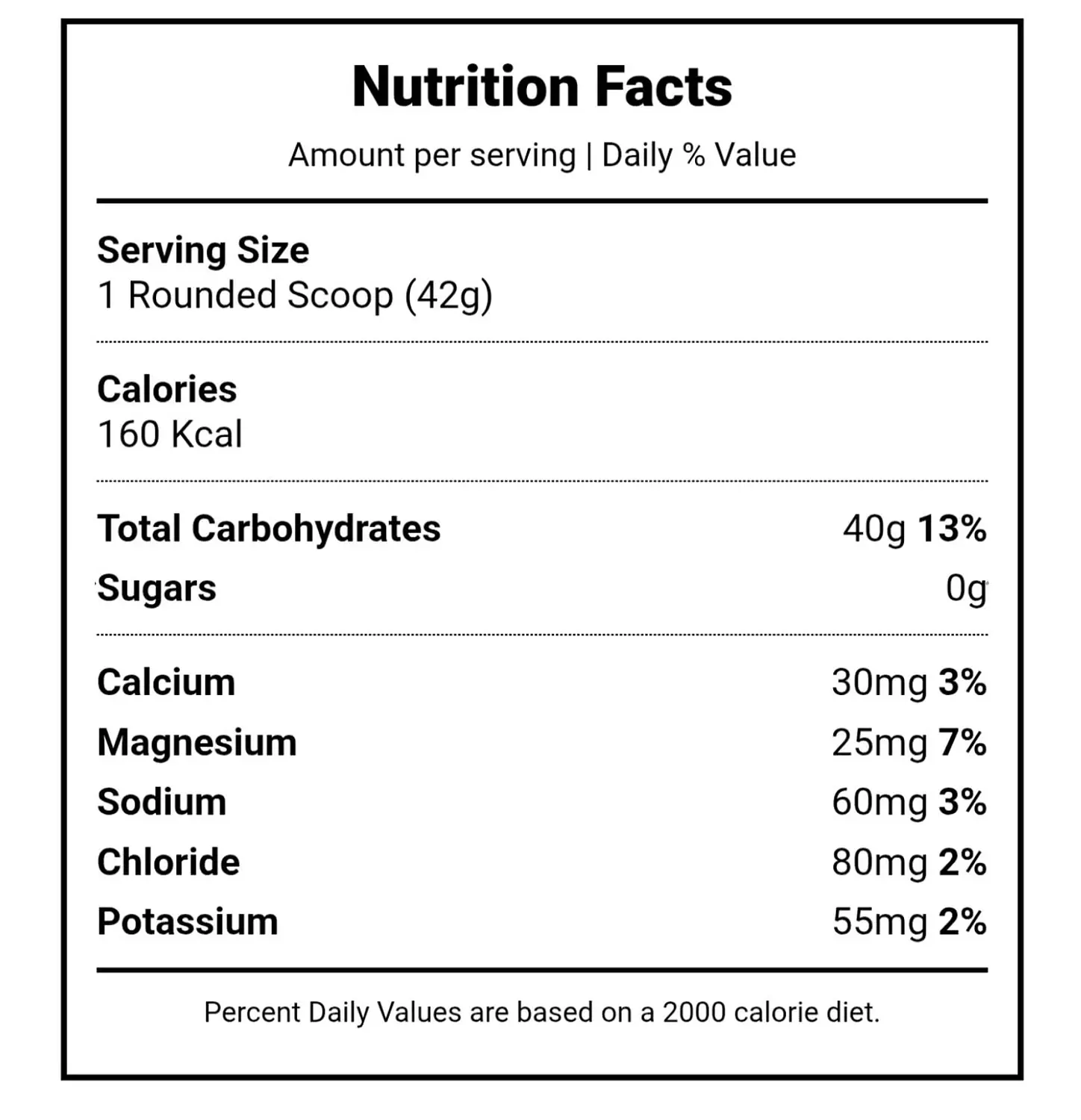 Novogen Carb – High-Performance Carbohydrate Supplement for Energy & Muscle Growth - 2.1 Kg - 50 Serv 2