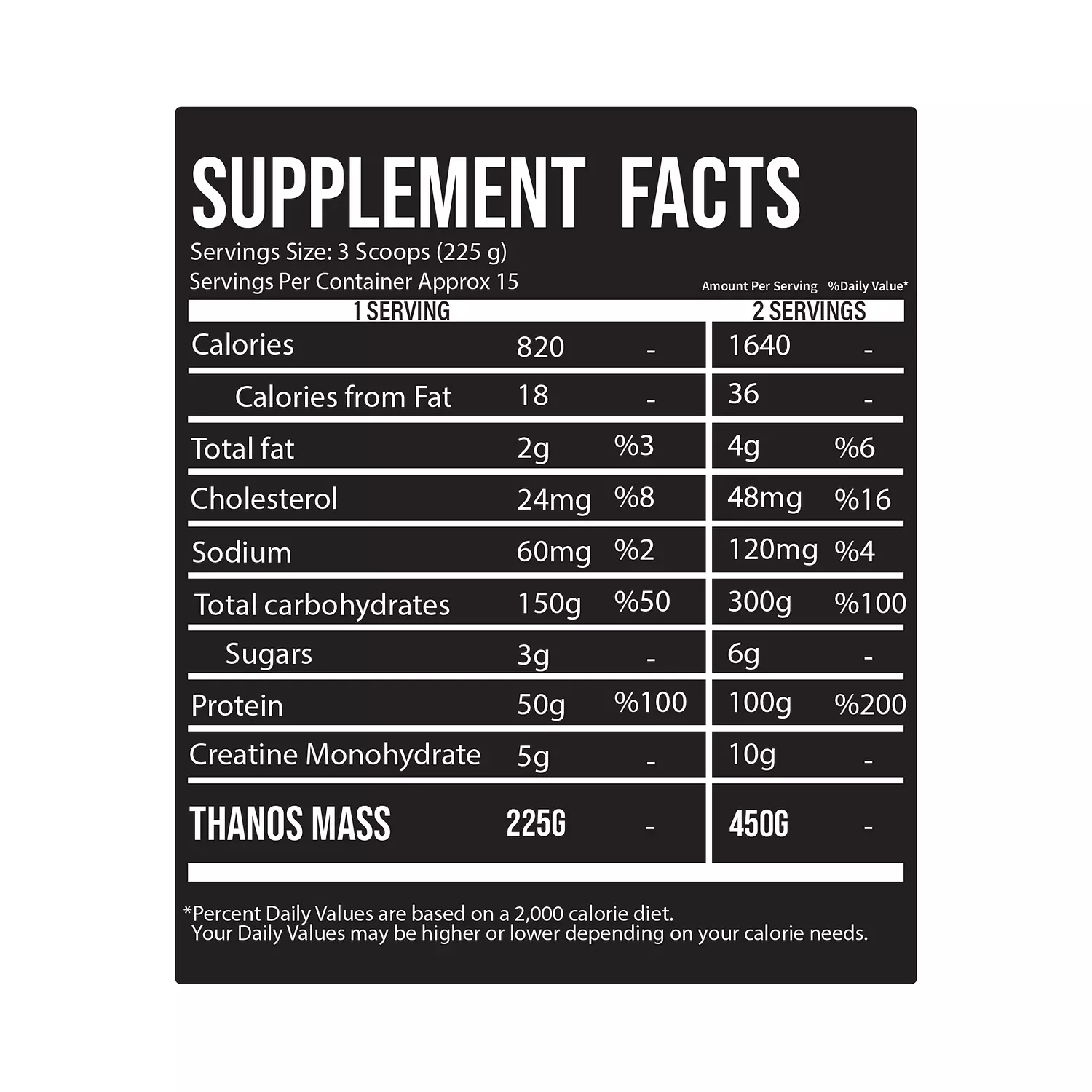 Lls Thanos Gain | Powerful Mass Gainer & High Calorie Formula – 6.8KG 2