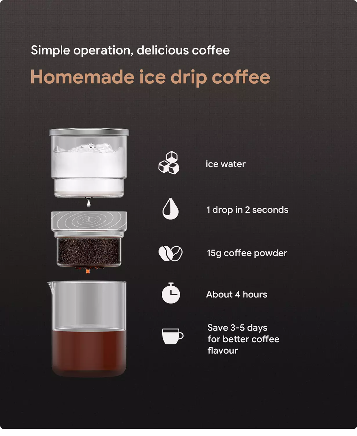 iCafilas Simplest Cold Brew Coffee Maker 2