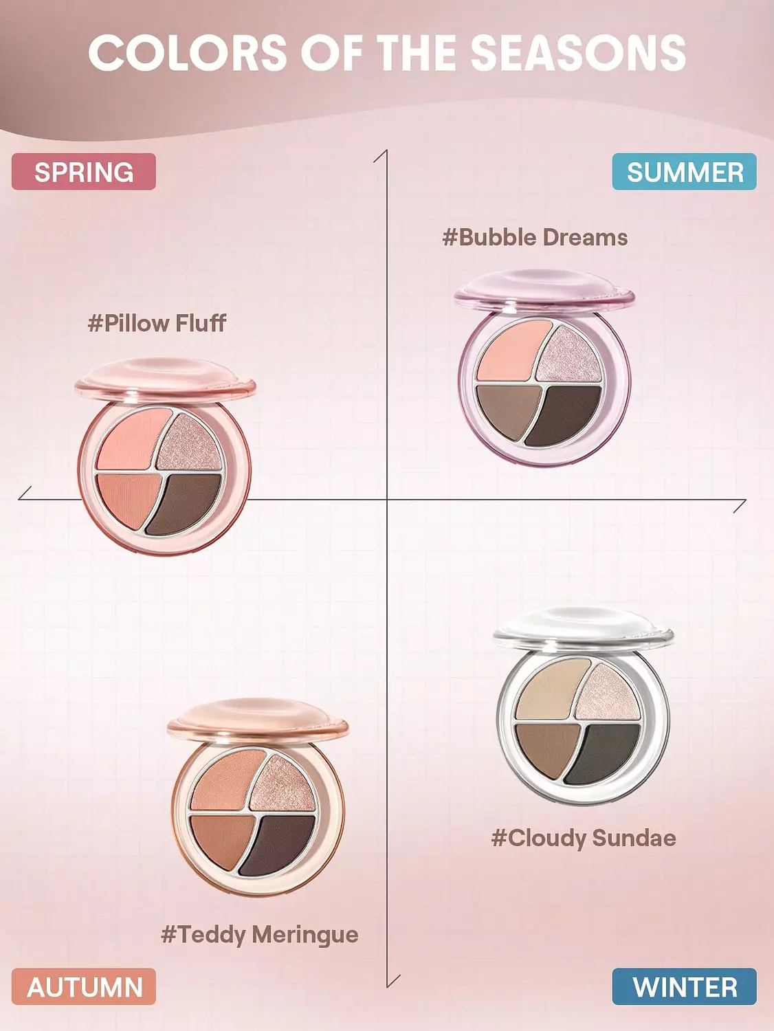 SHEGLAM Daydreamer Mini Palette-Pillow Fluff 2